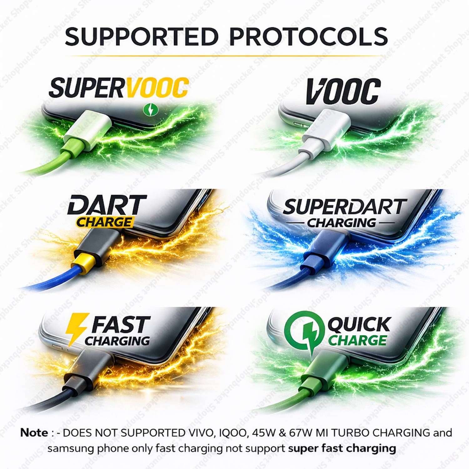 SB 120W SuperVOOC 5A Wall Charger - Image 3