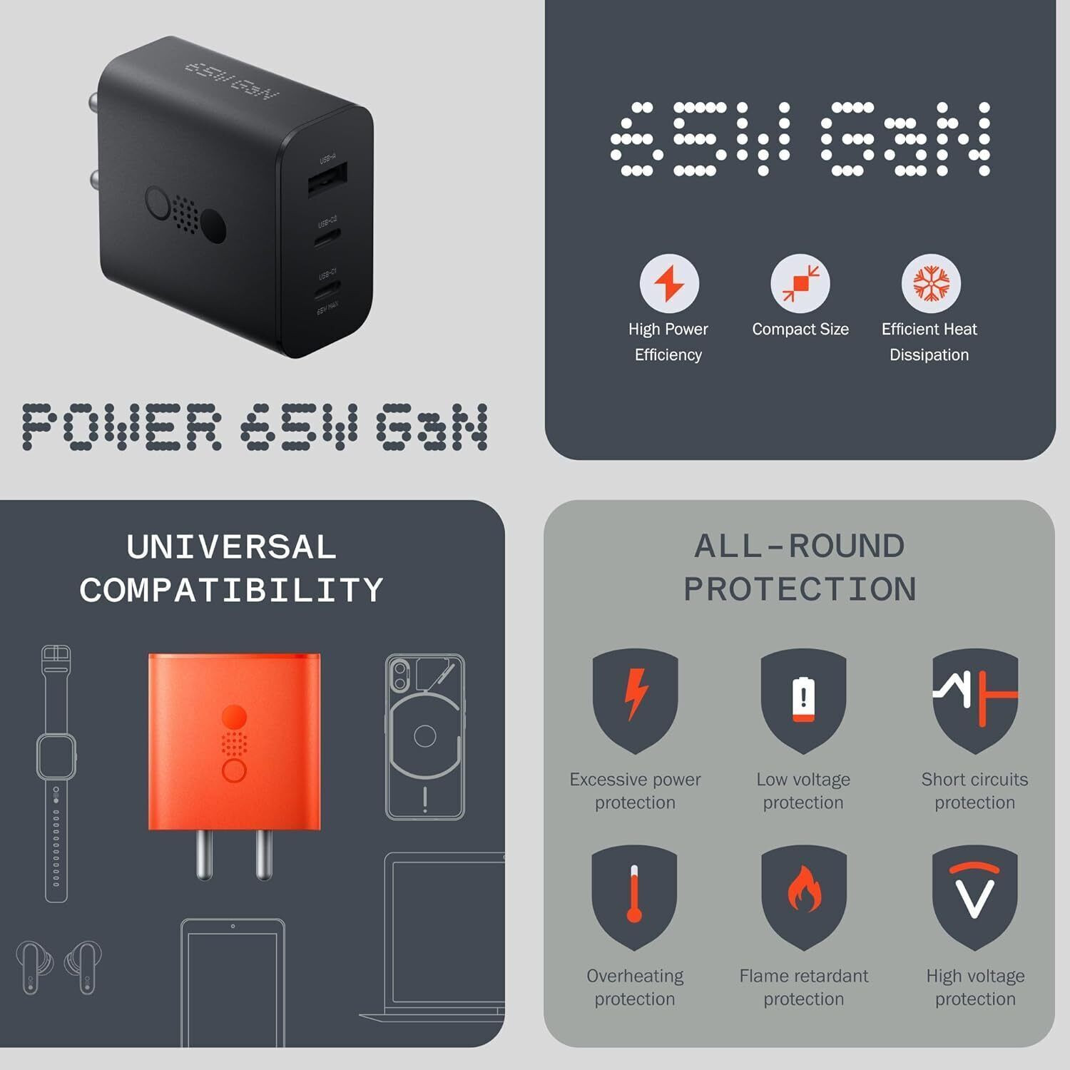 Image of WOLTARA 65 W GaN 5 A Wall Charger for Mobile