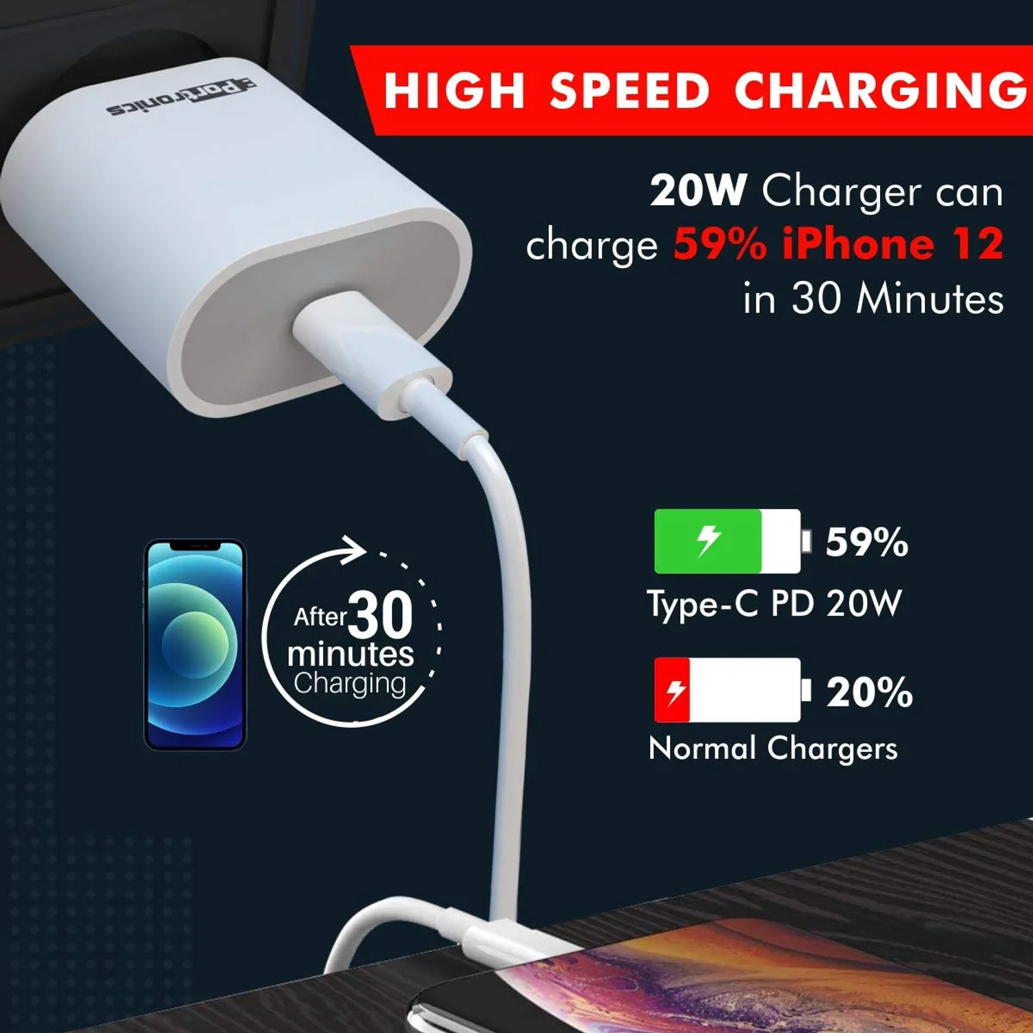 Image of Portronics 36 W 3 A Wall Charger for Mobile