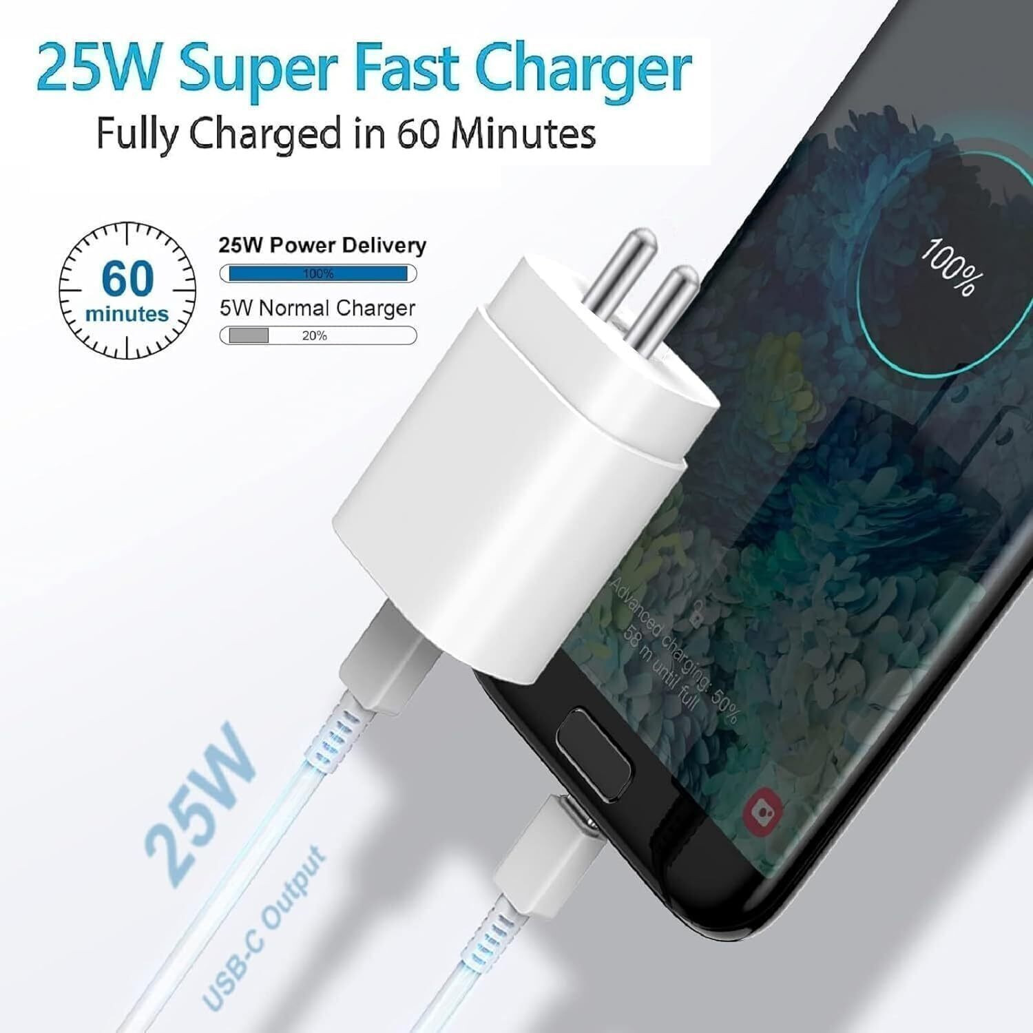 Image of MAK 25 W Quick Charge 3.1 A Wall Charger for Mobile