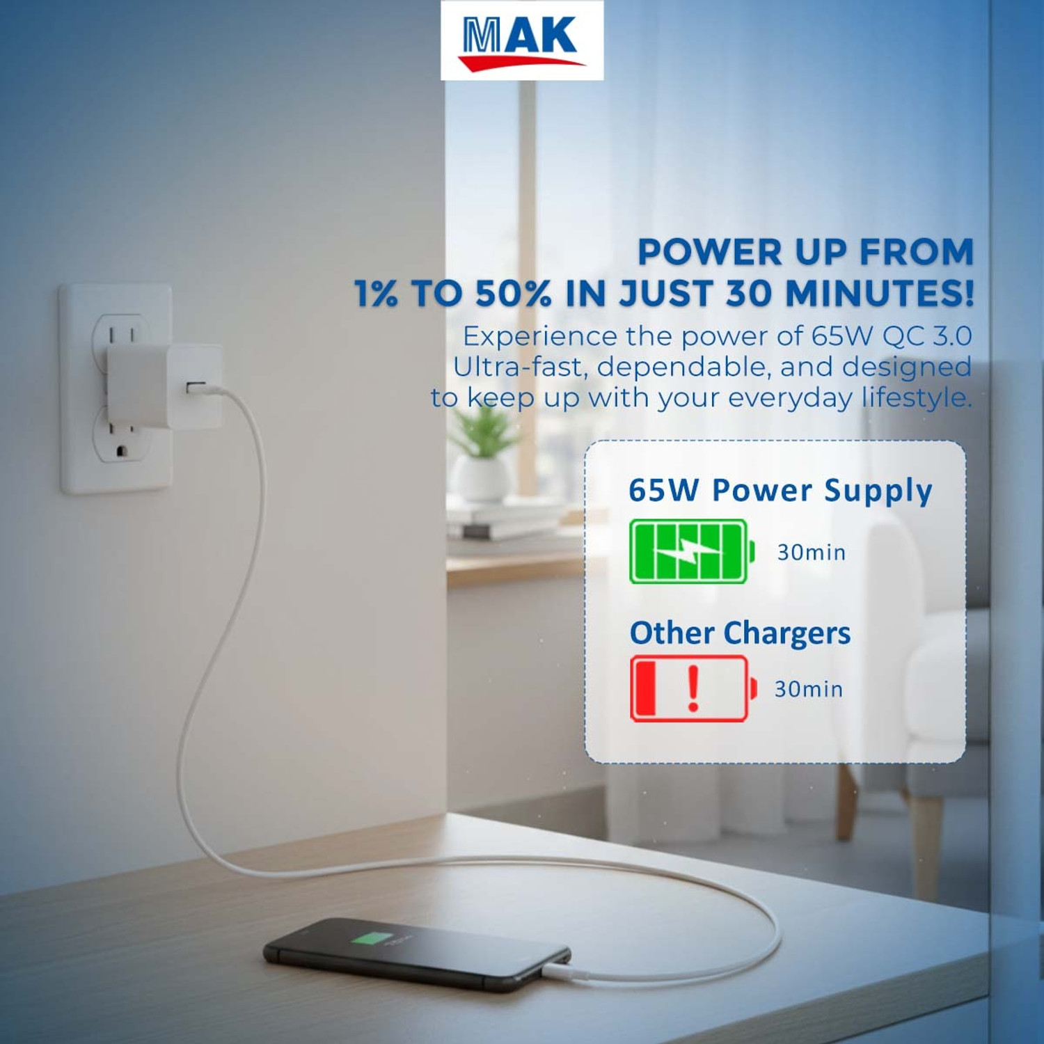 Image of MAK 65 W SuperVOOC 4 A Wall Charger for Mobile with Detachable Cable