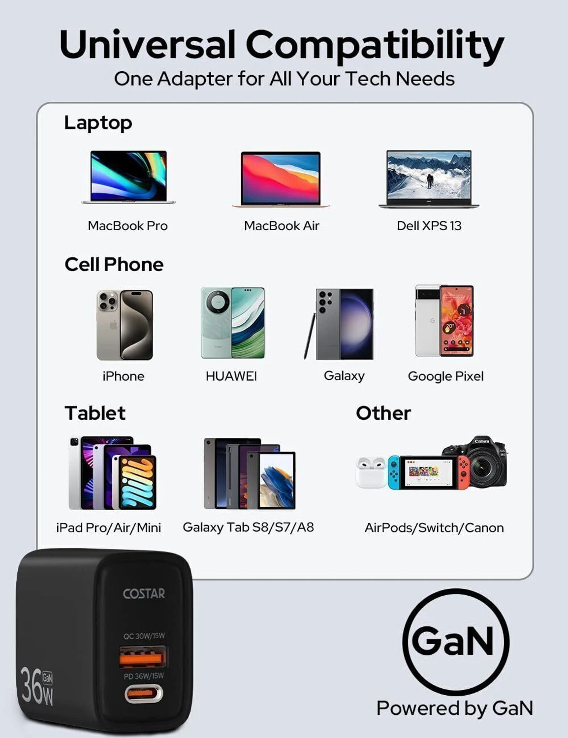 Image of Costar 36 W GaN 0.8 A Dual Port Mobile Charger
