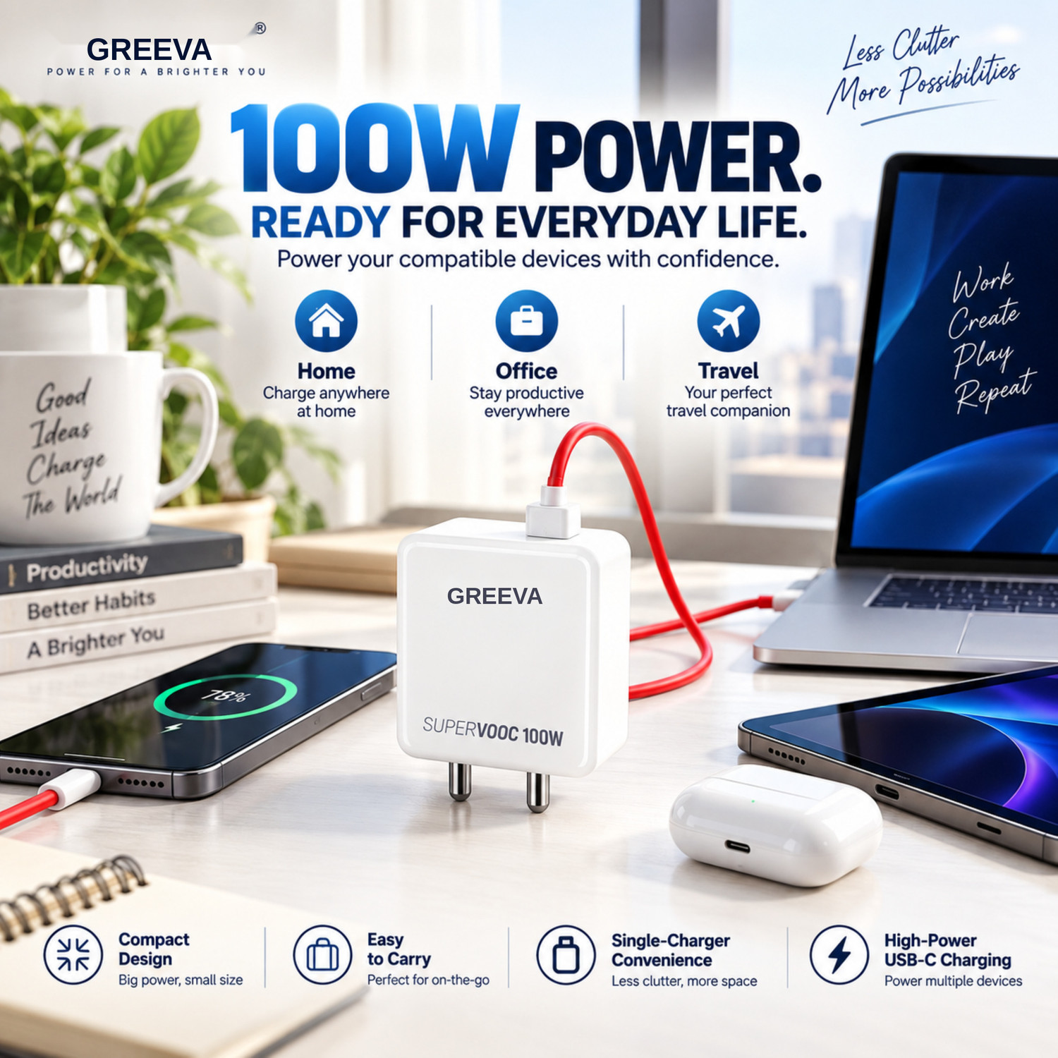 Image of Greeva 100 W SuperVOOC 6 A Wall Charger for Mobile