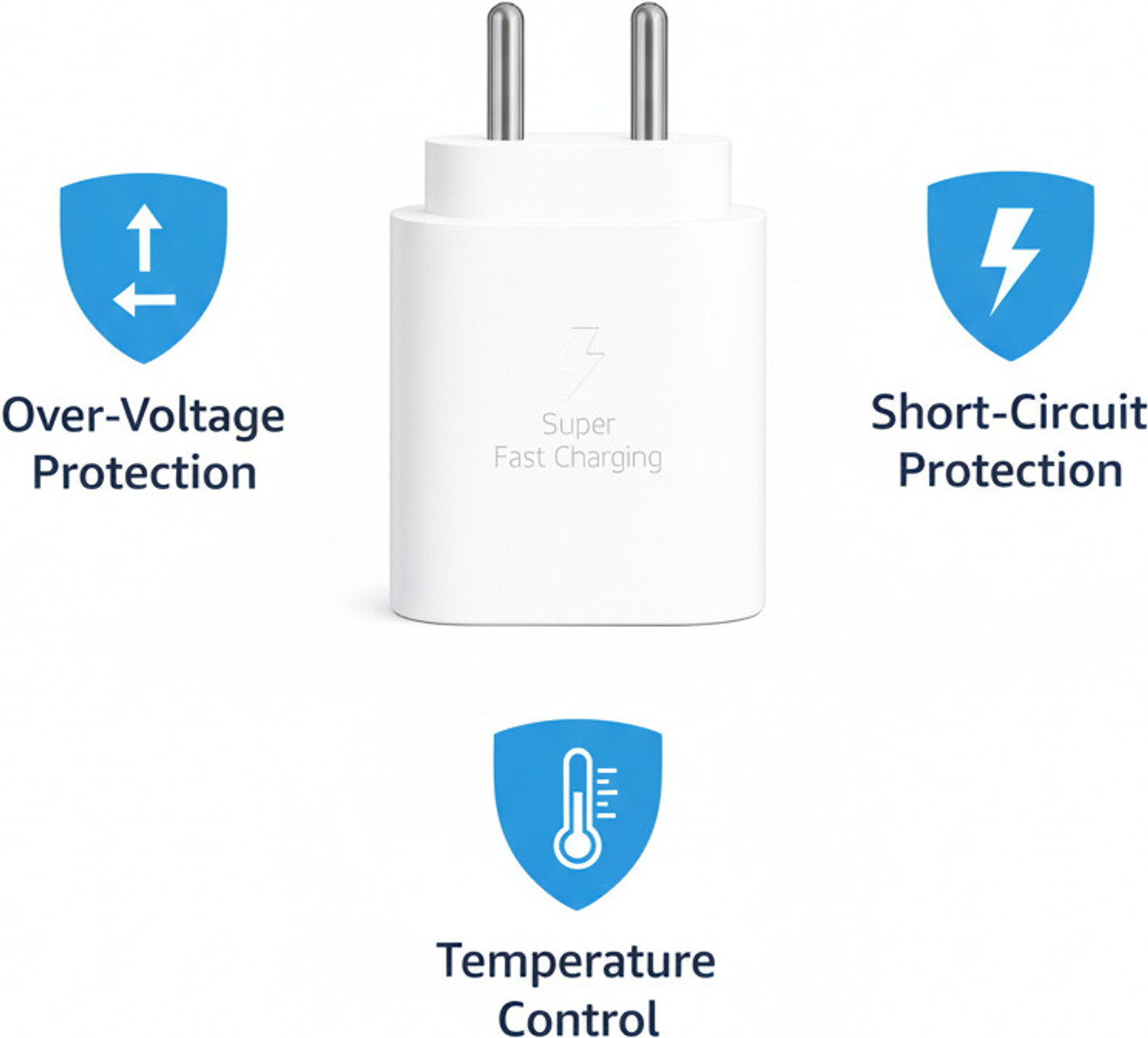 Image of Prifakt 25 W Supercharge 3 A Wall Charger for Mobile