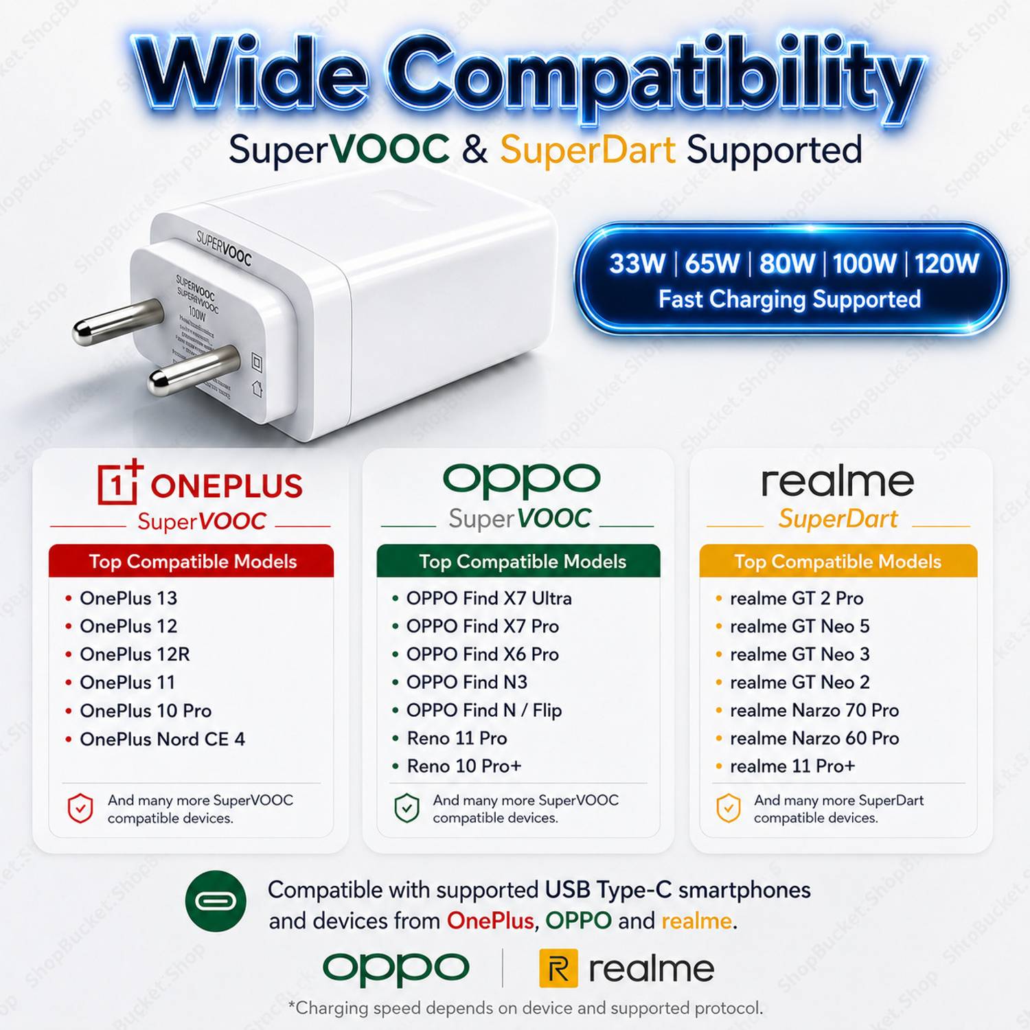 Shopbaket 120W SuperVOOC 6A Fast Charger Red - Image 4