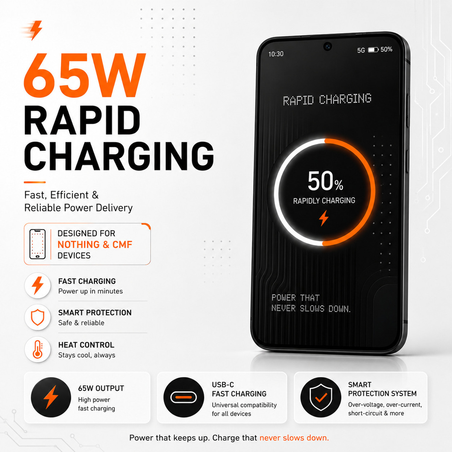 Image of Flipkart SmartBuy 65 W Quick Charge 3 A Wall Charger for Mobile with Detachable Cable