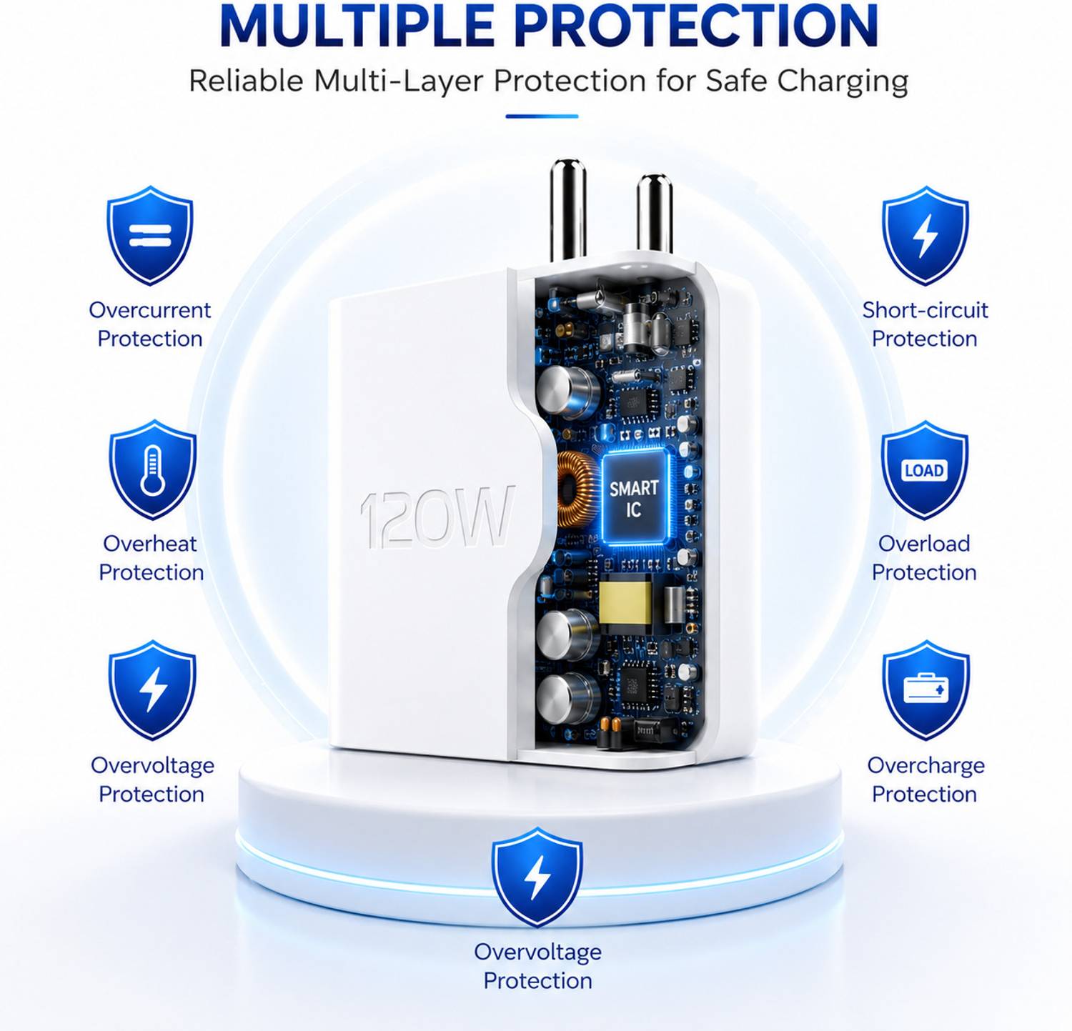 RR gadzet 120W HyperCharge Wall Charger - Image 3