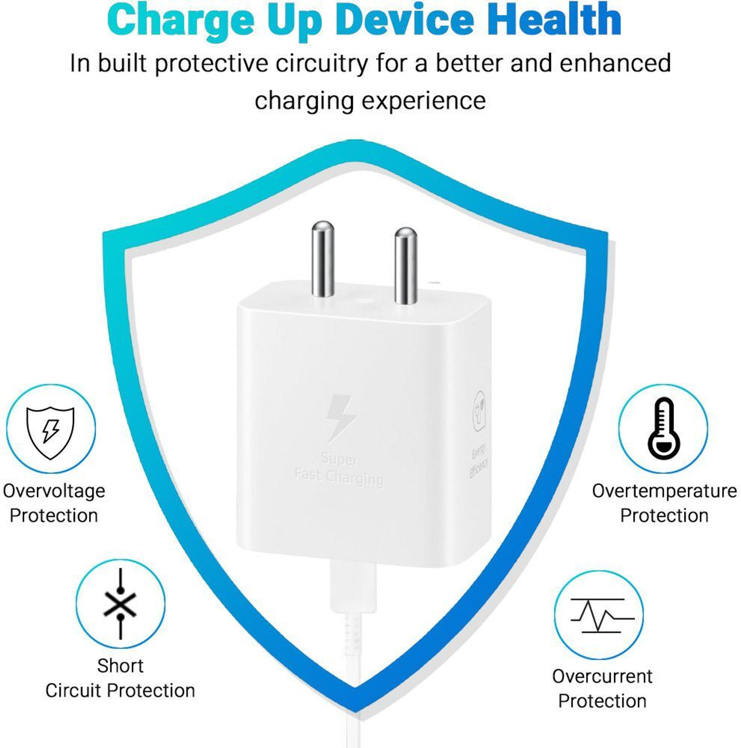 Image of MAK 25 W GaN 3.1 A Wall Charger for Mobile