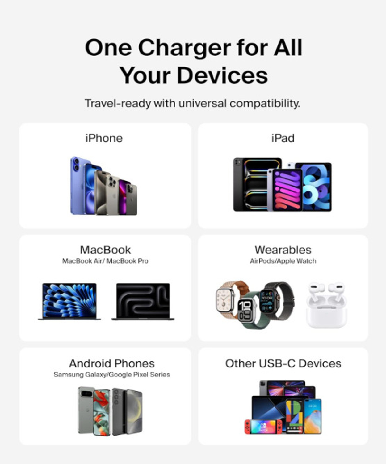 Image of BELKIN 65 W 3 A Wall Charger for Mobile with Detachable Cable (White)