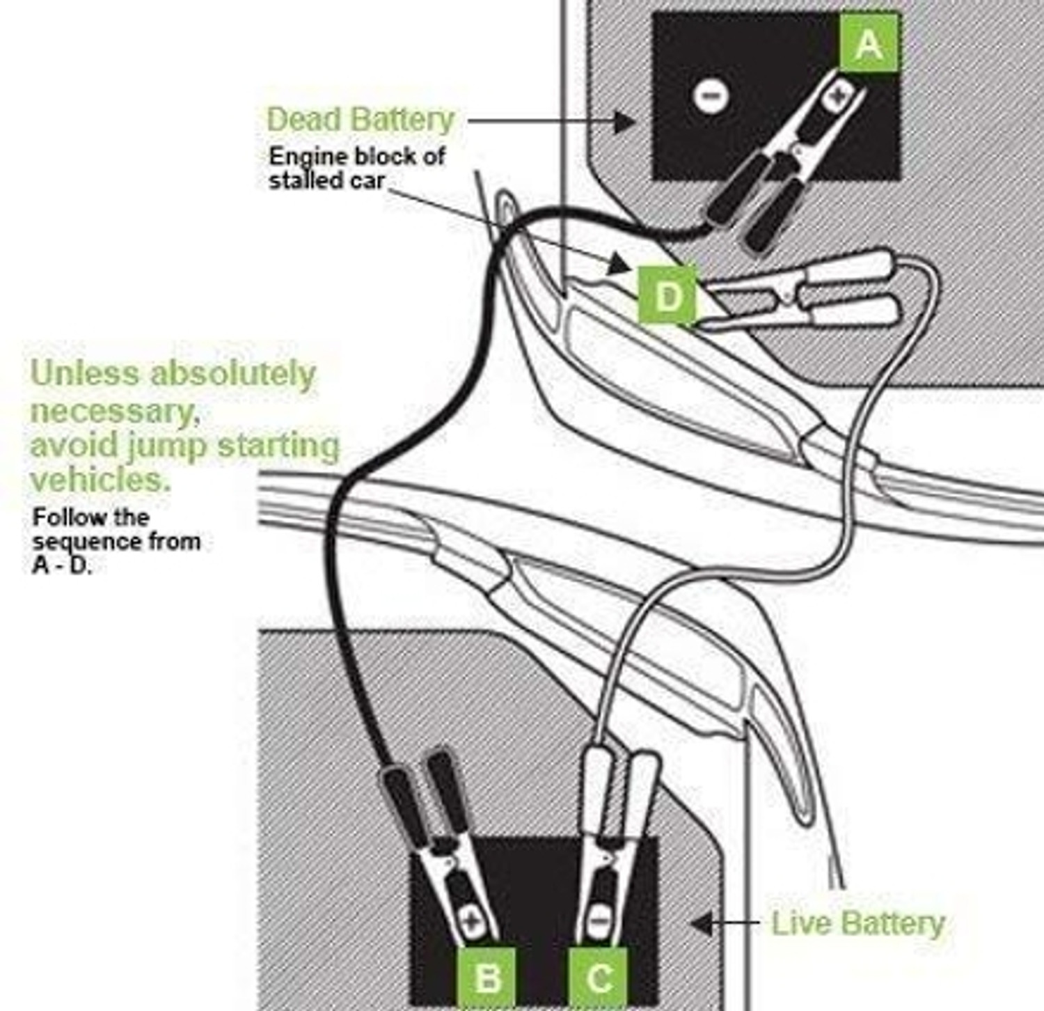 Image of AASONS 1000AMP Heavy Duty 2M Booster Jumper Cables with Travel Bag 6 ft Battery Jumper Starter