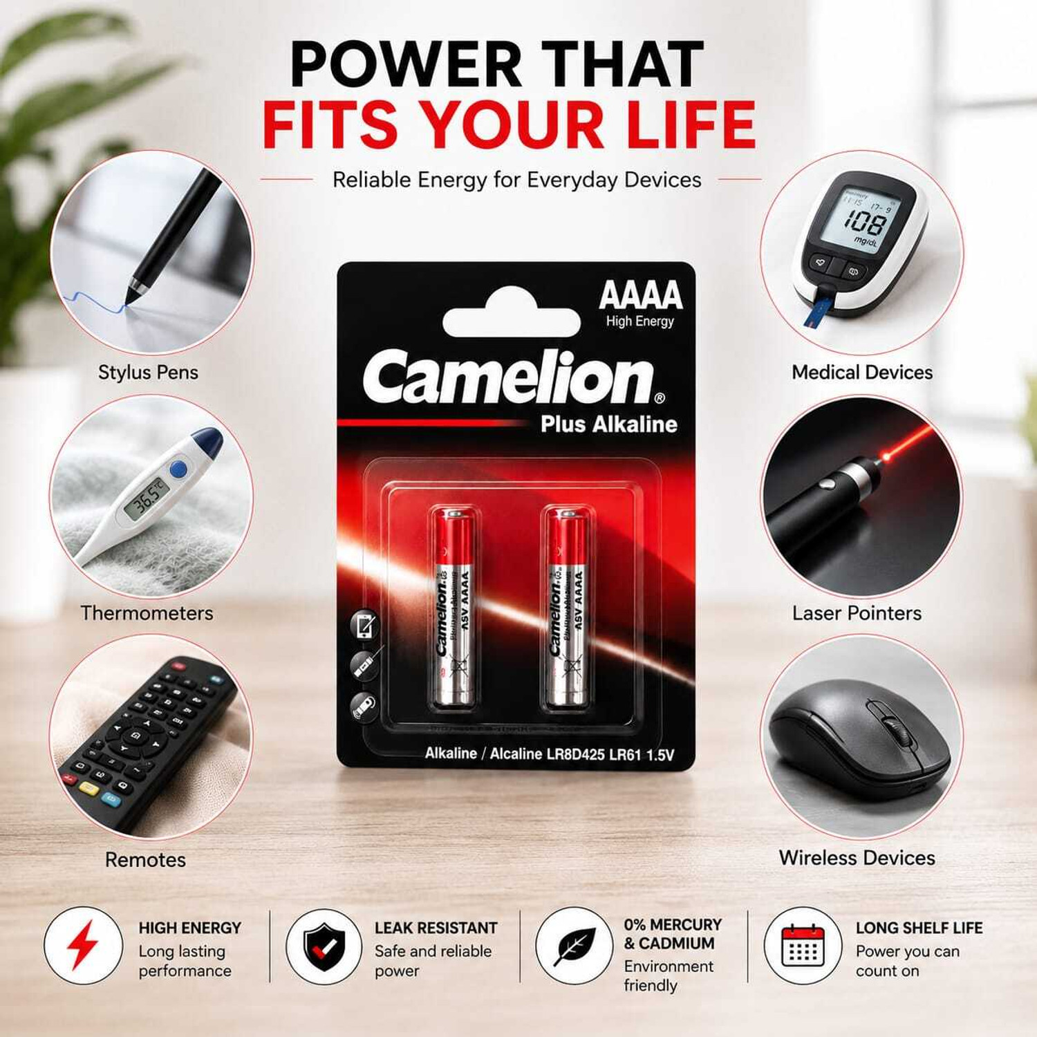 Image of Camelion AAAA BATTERY PACK OF 2 Battery