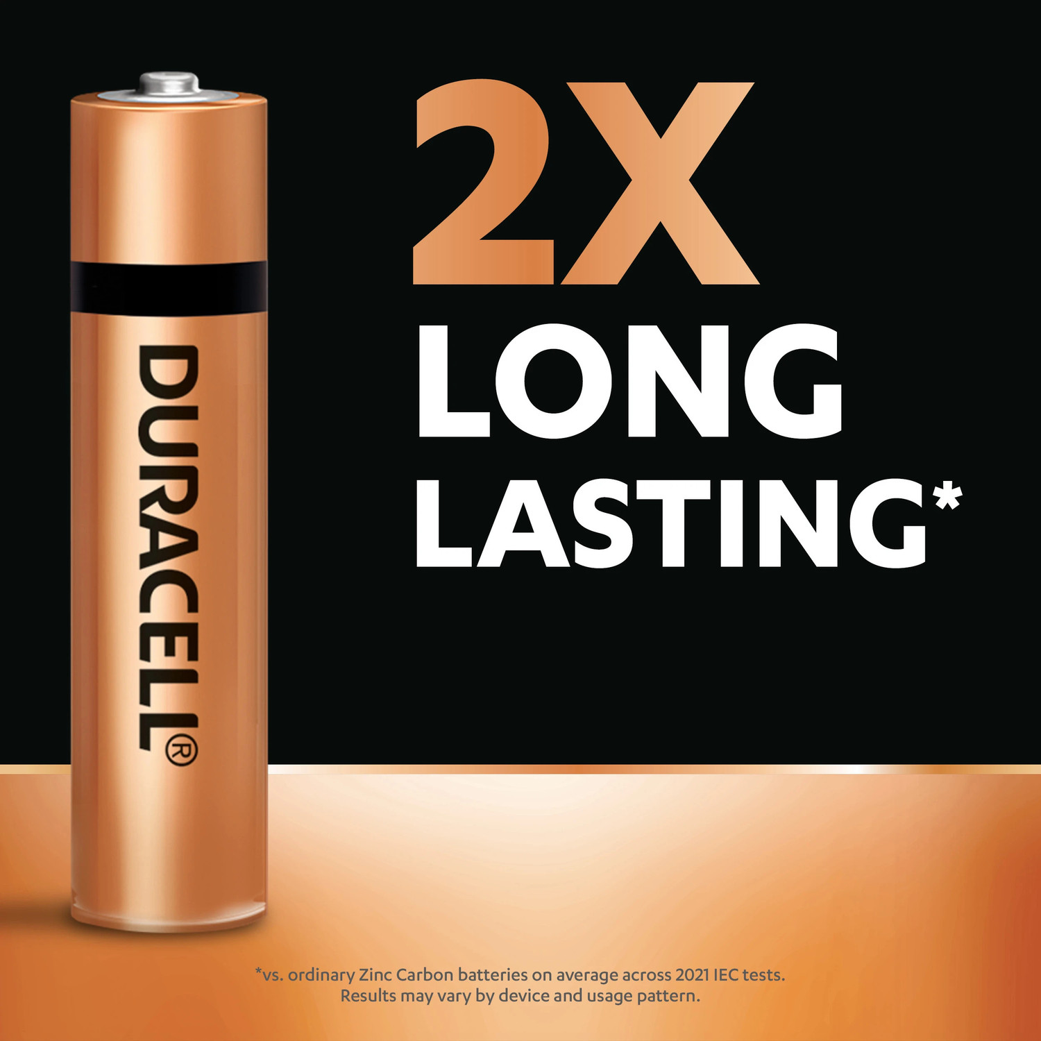 Image of DURACELL Alkaline AAA Battery