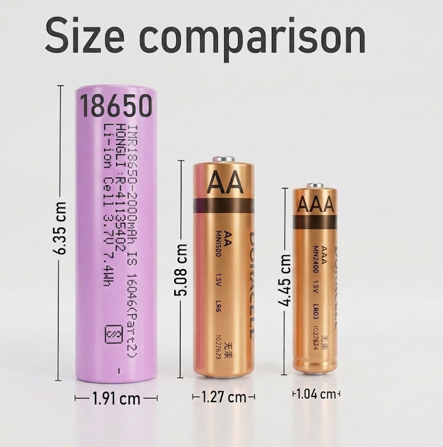 Image of khurafatiLabs 18650 3.7v Rechargeable Li-ion 2000mAh Battery