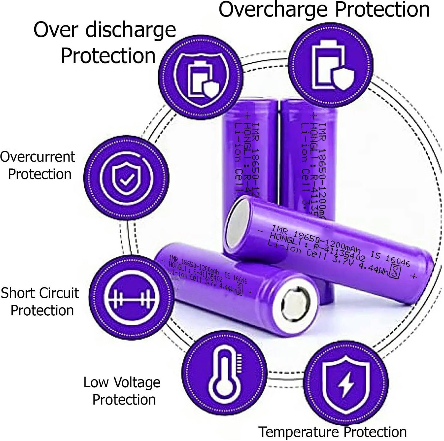 Image of Flysmart High Capacity Hongli Lithium Ion 1200mAH Rechargeable Original Power Batteries Battery