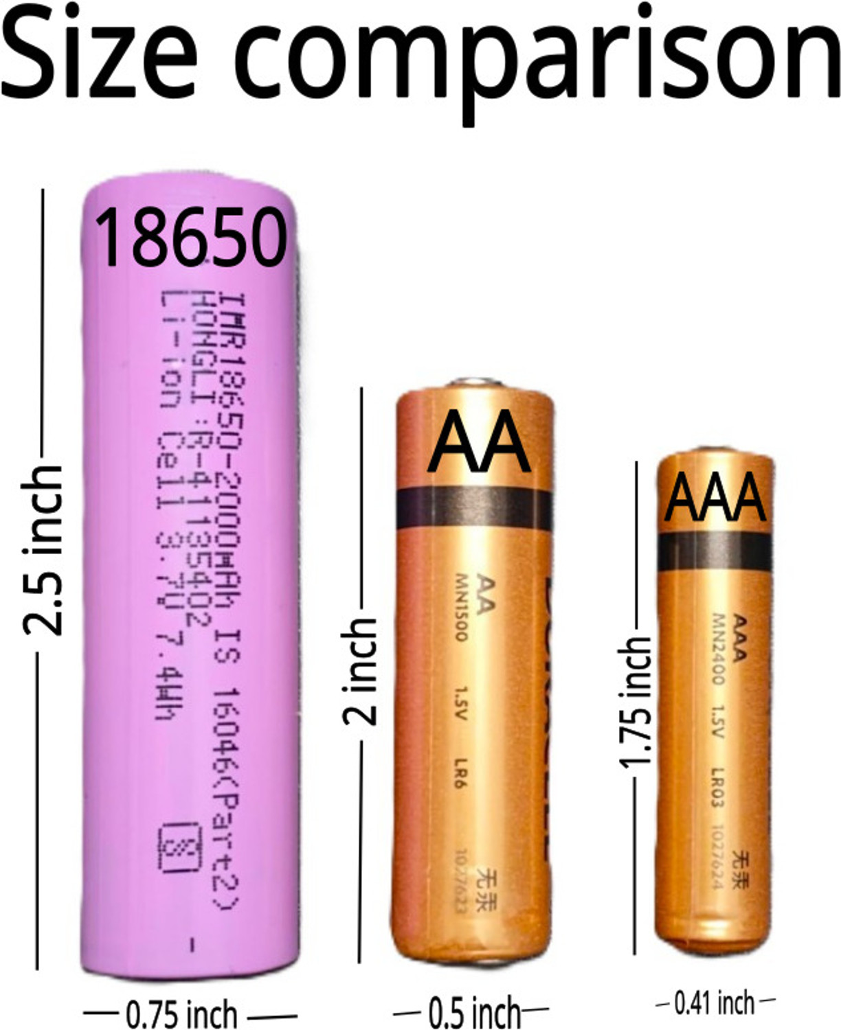 Image of khurafatiLabs 18650 3.7 volt Li-ion Rechargeable 2000mAh Battery