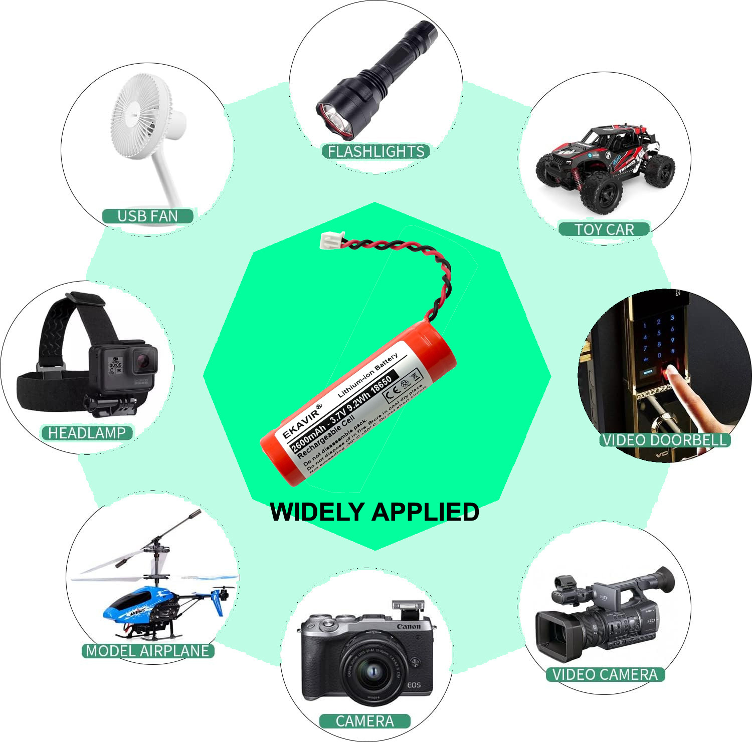 Image of Ekavir 2600mAh 18650, 3.7V Long-Lasting with Wired Li-ion , Size: 65X18mm Battery