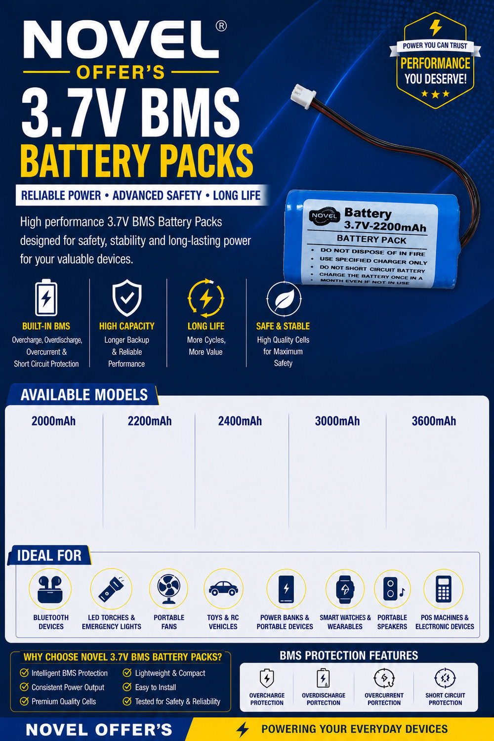 Image of NOVEL 3.7V BMS BATTERY PACKS Battery