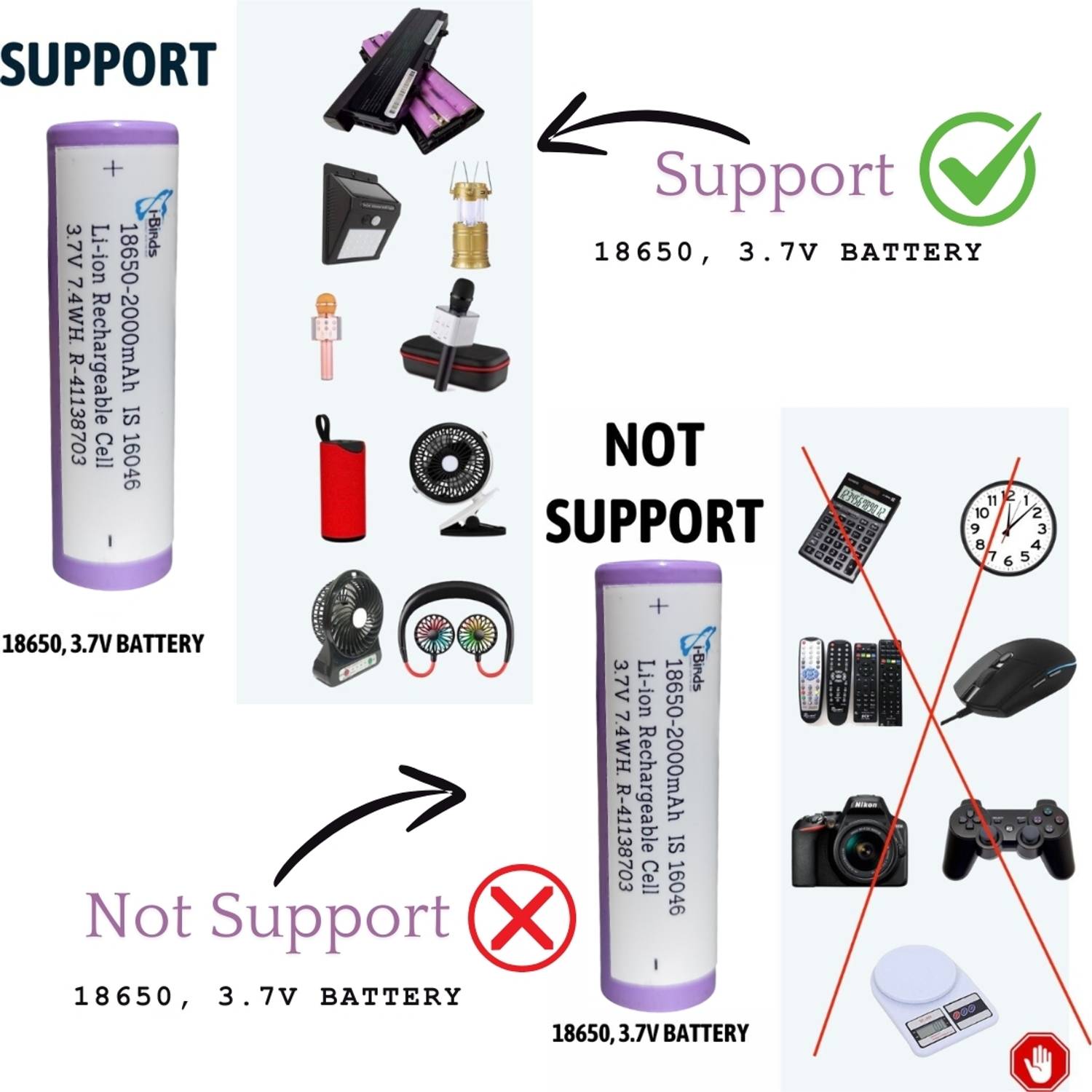 I-Birds Enterprises 18650 Rechargeable 3.7V Batteries 2000mAh Flat
