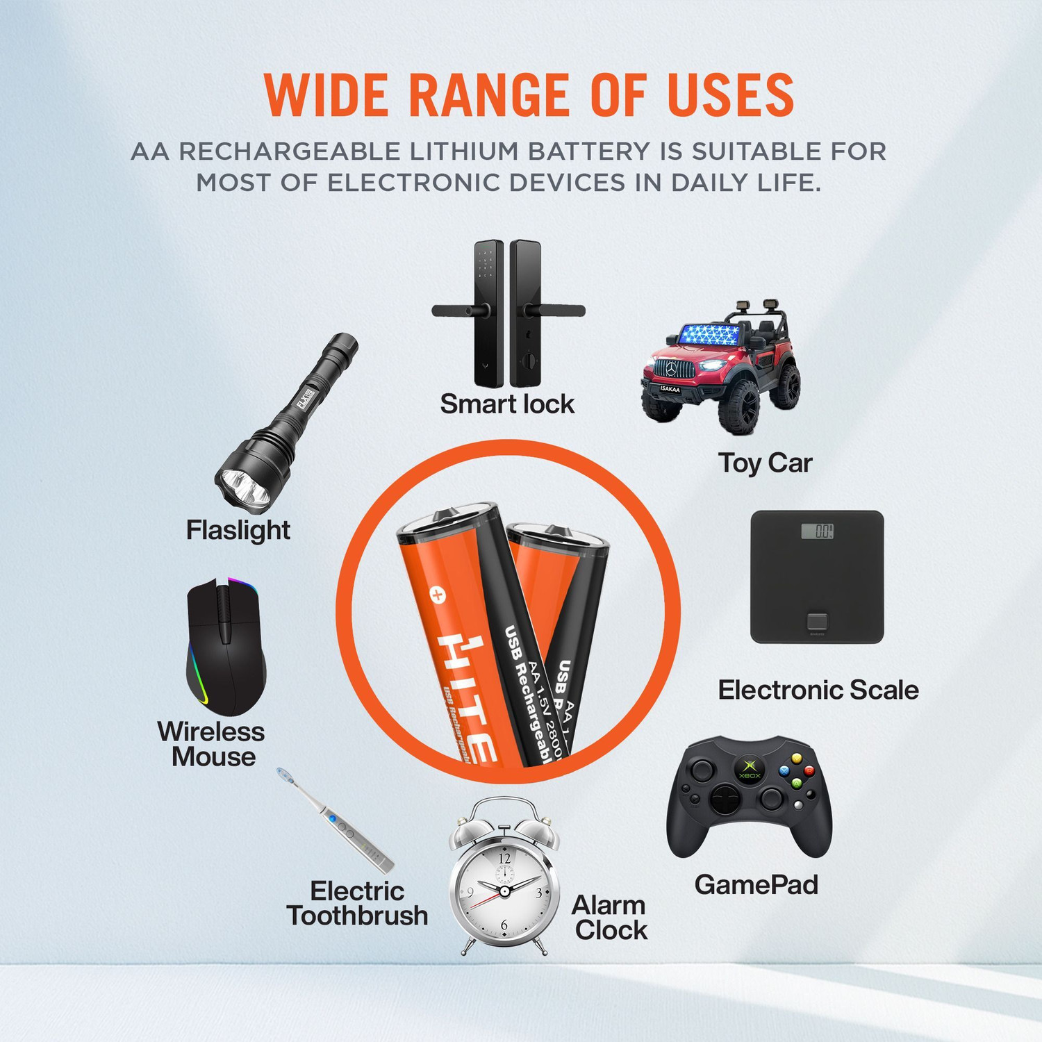 Image of HITECH AA PLUS AAA PO2 Battery