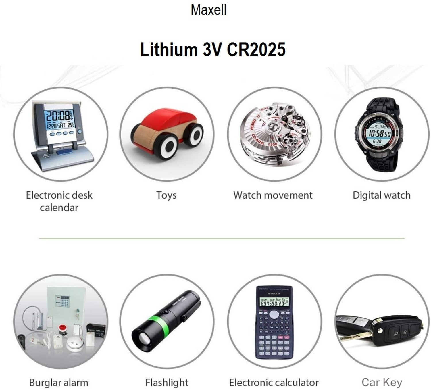 Image of Maxell CR2025 Lithium Coin Cell Battery