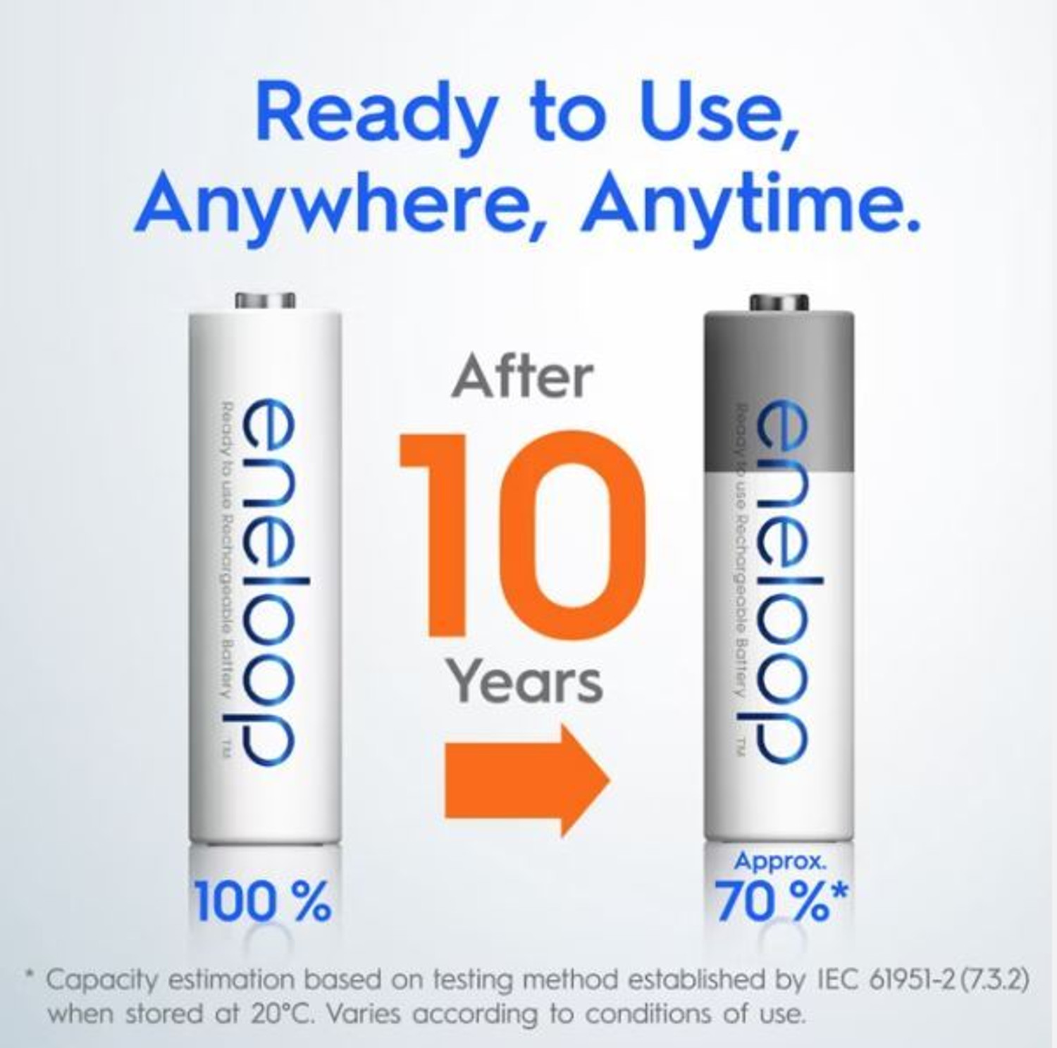 Image of Panasonic Eneloop AA-2000 mah Battery