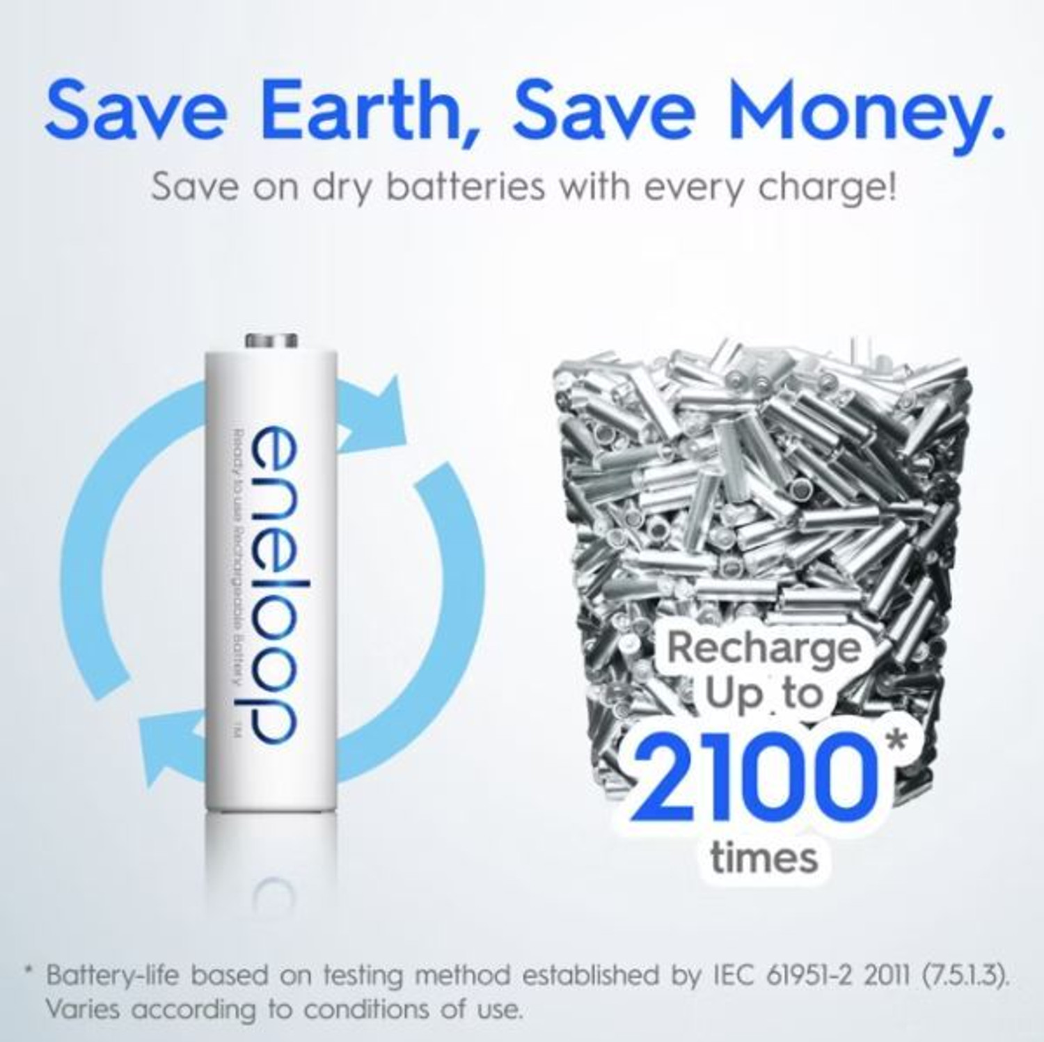 Image of Panasonic Eneloop AA-2000 mah Battery