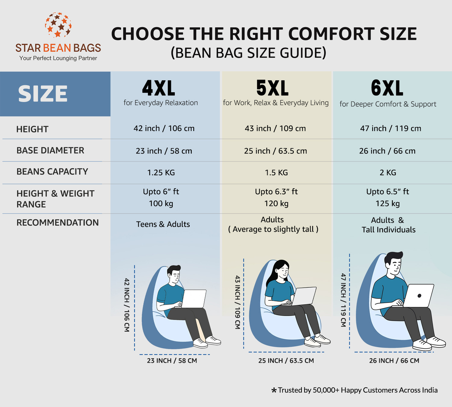 Image of STAR 5XL Printed Bean Bag Filled with Beans, Premium Bean Bag Chair, Bean Bag Sofa Chair, Teardrop Bean Bag With Bean Filling