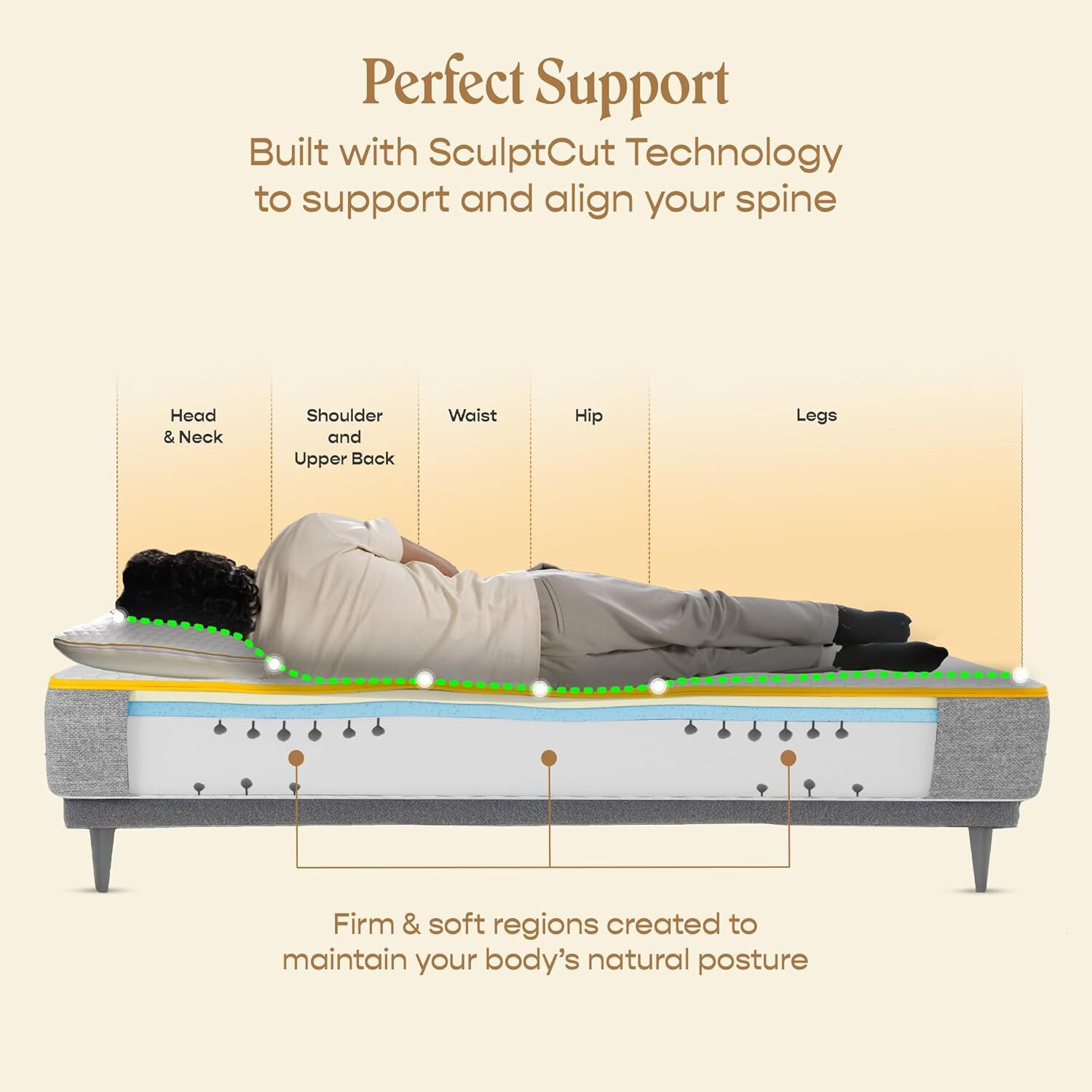 Image of SleepyCat Hybrid Latex Mattress for Back Pain Relief & Comfort 8 inch King Latex Foam Mattress