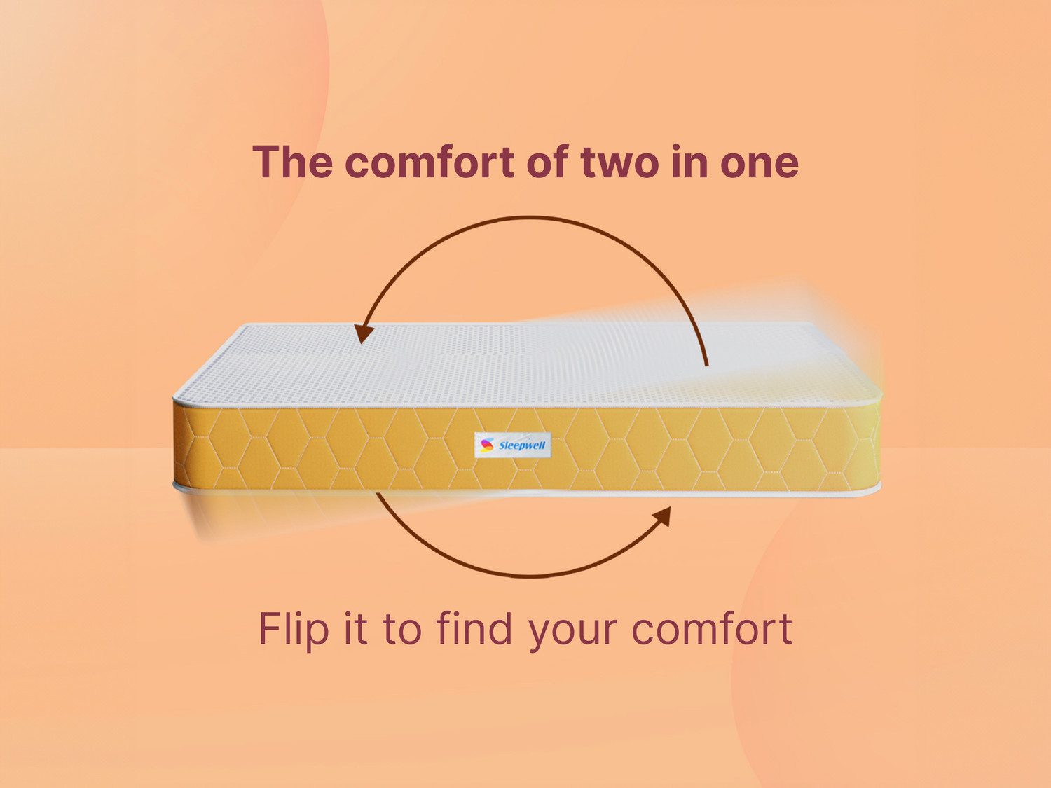 Image of Sleepwell Dual, Reversible, Medium Soft & Firm Resitec Foam, Anti-Microbial Technology 5 inch Single High Resilience (HR) Foam Mattress