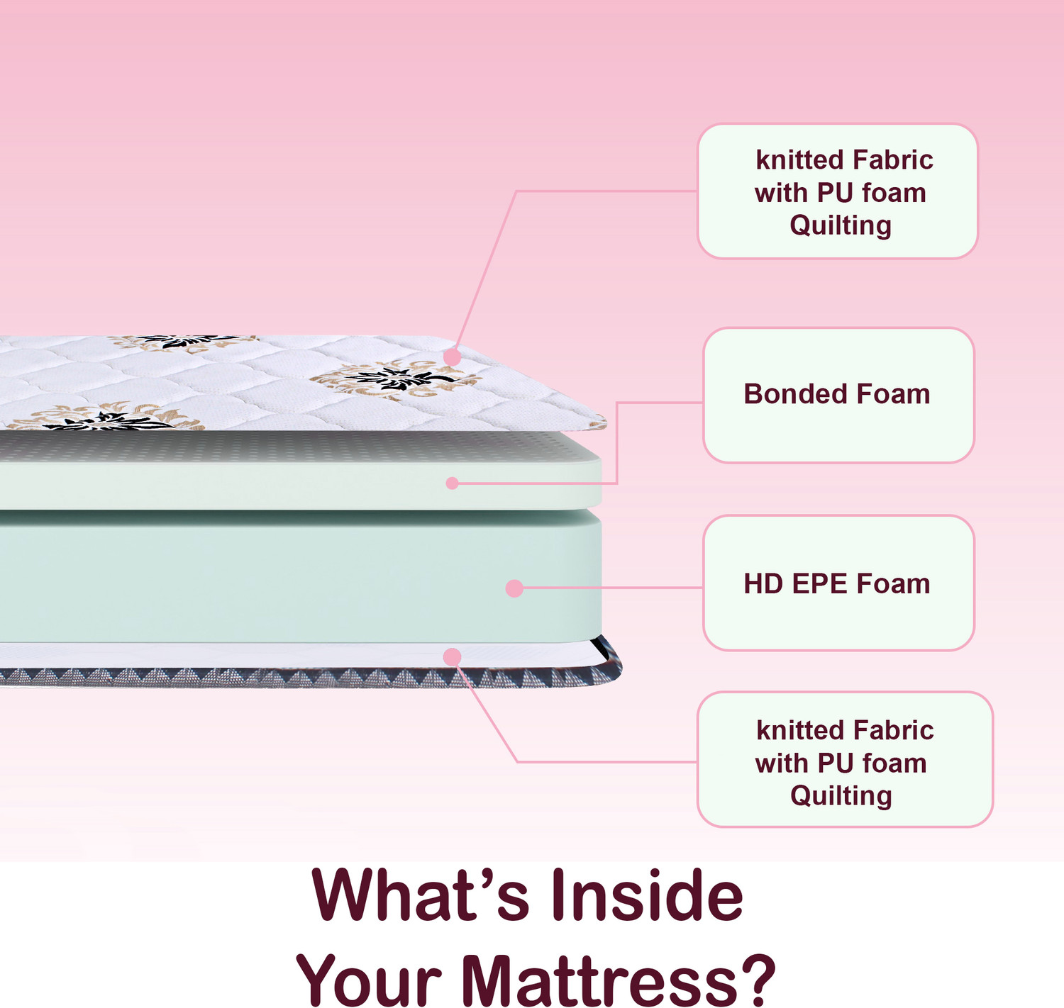 Image of softland Oceanic Orthopedic Classic 7 inch King Memory Foam Mattress