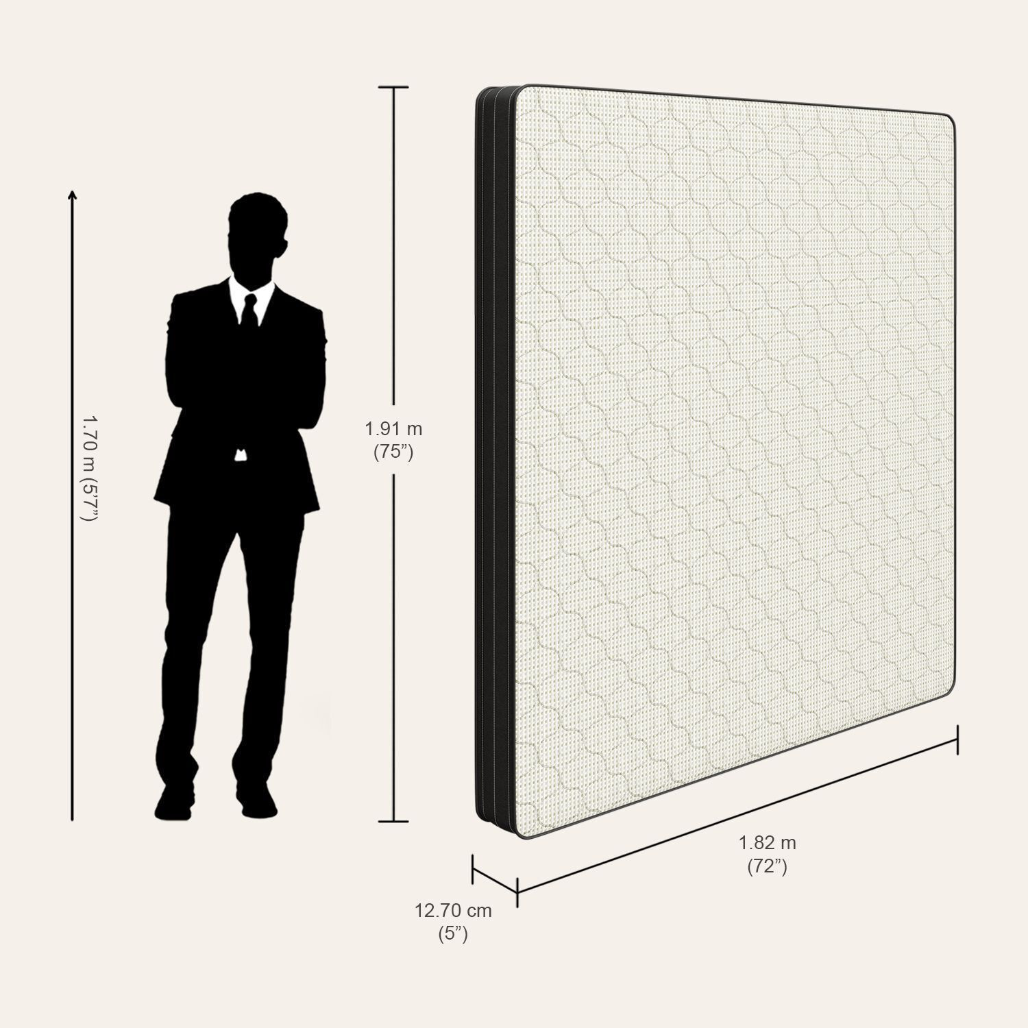 Image of Interio by Godrej Restomagic Dual Comfort 5 inch King PU Foam Mattress