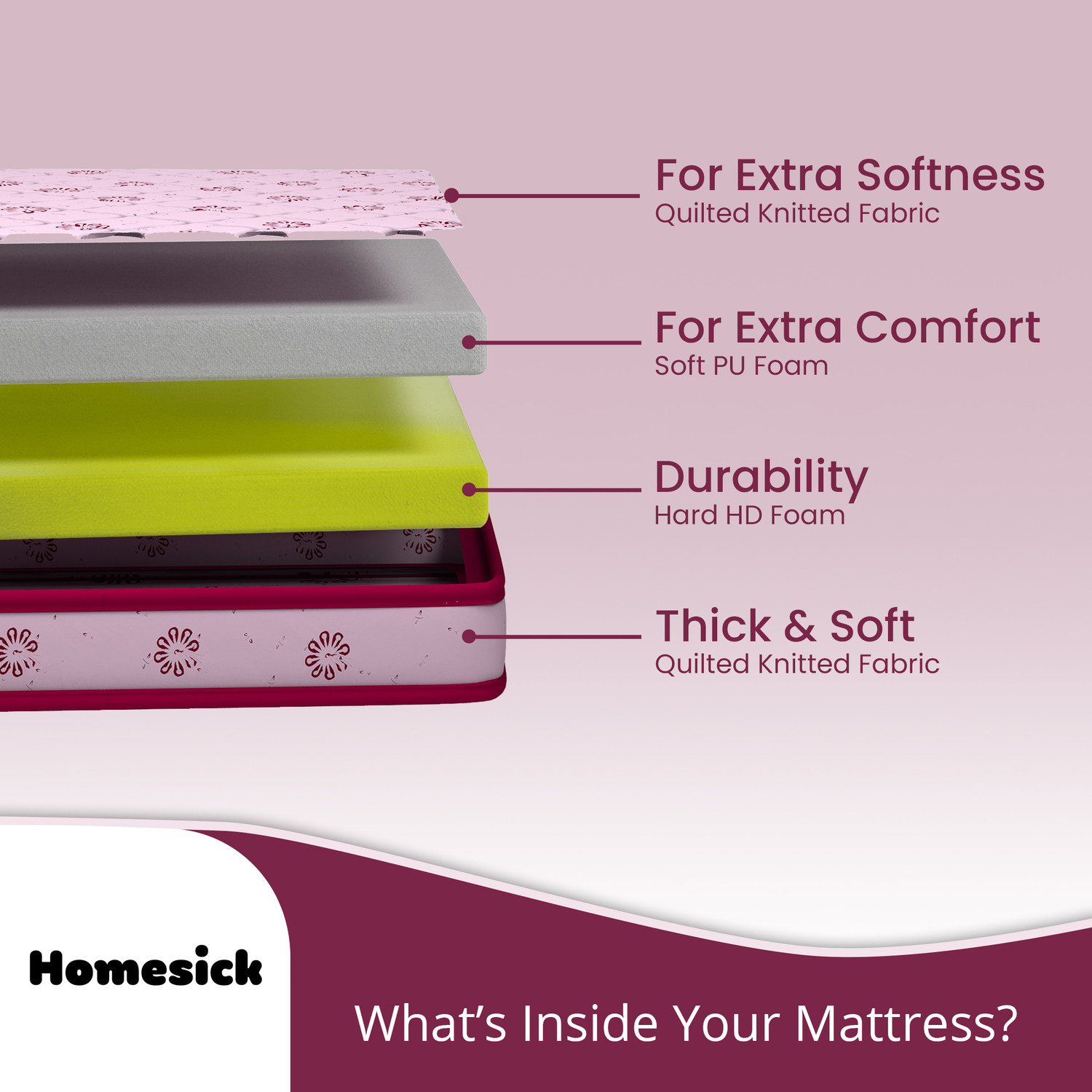 Image of Homesick Bliss Dual Comfort - Soft & Hard 5 inch King High Density (HD) Foam Mattress