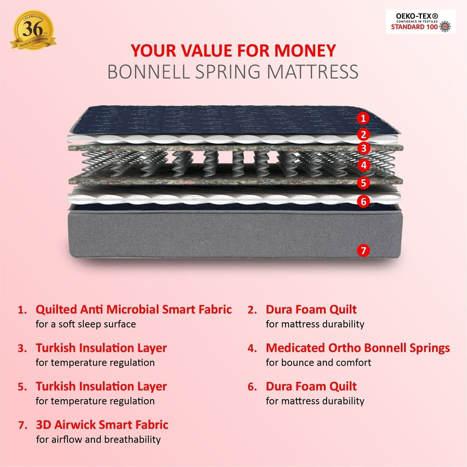 Image of COIRFIT LUXURINO Pillow Top with ISPT Tech. 8 inch Queen Bonnell Spring Mattress