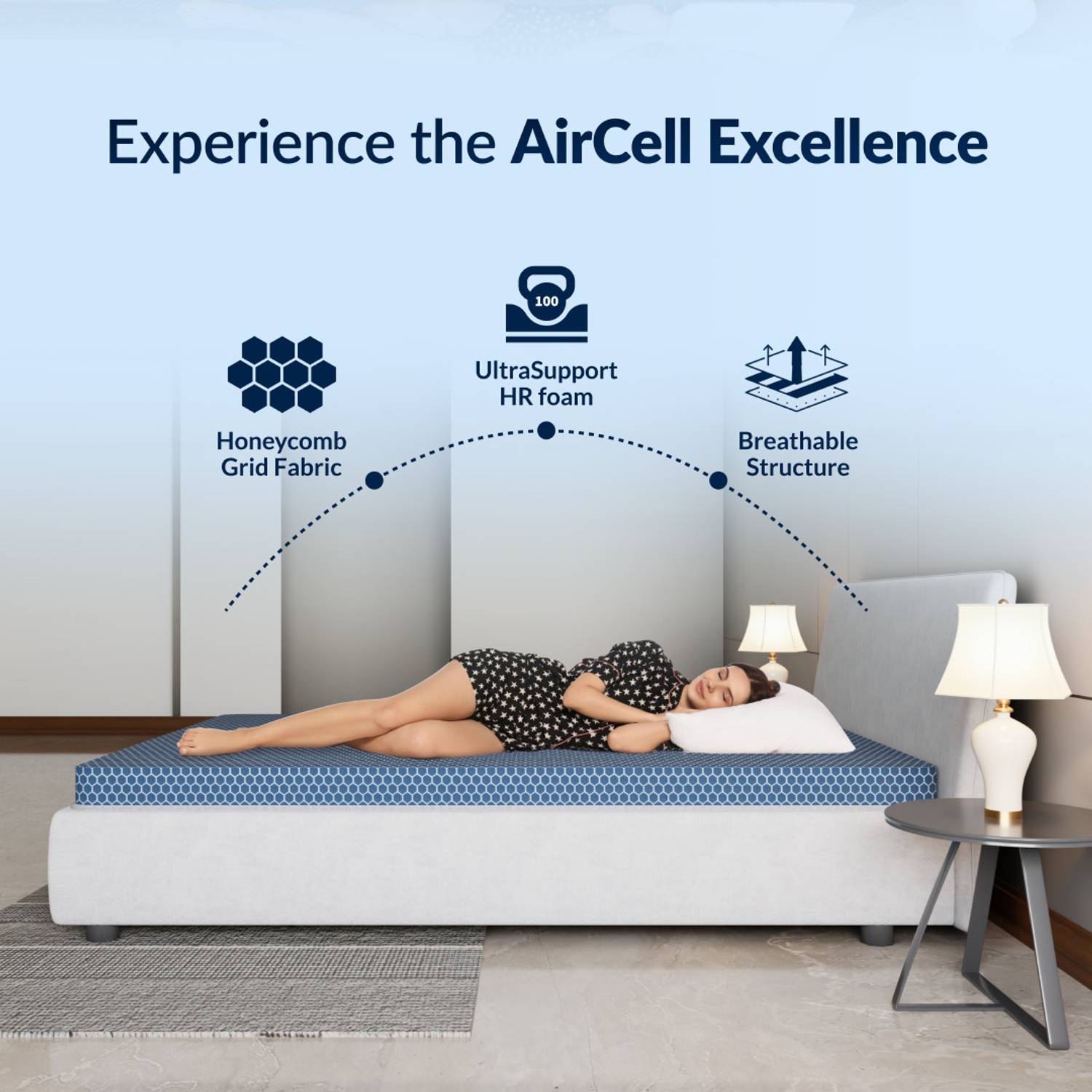 SleepyHug AirCell Ortho SpineX Essential 3 inch Single HR Foam - Image 5