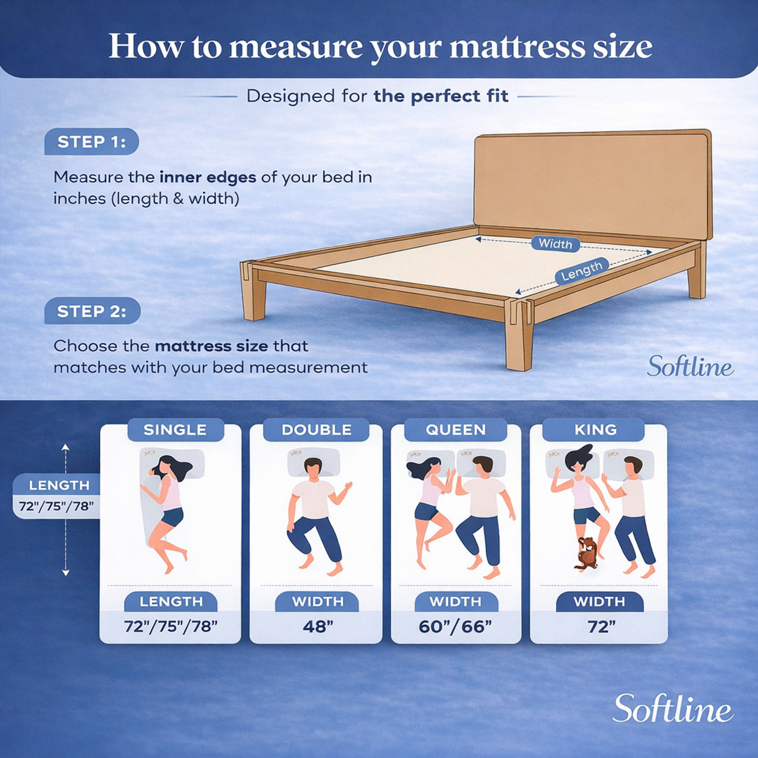 Image of SOFTLINE Hybrid Latex Orthopedic Mattress | Latex Foam Comfort | Spine & Back Support 6 inch Single High Density (HD) Foam Mattress