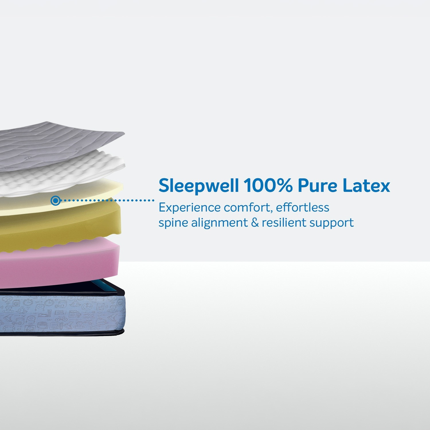 Image of Sleepwell Ortho Pro Latex, Medium Firm, Natural Latex, Anti-Microbial, 10 Yr Warranty, 6 inch King High Resilience (HR) Foam Mattress