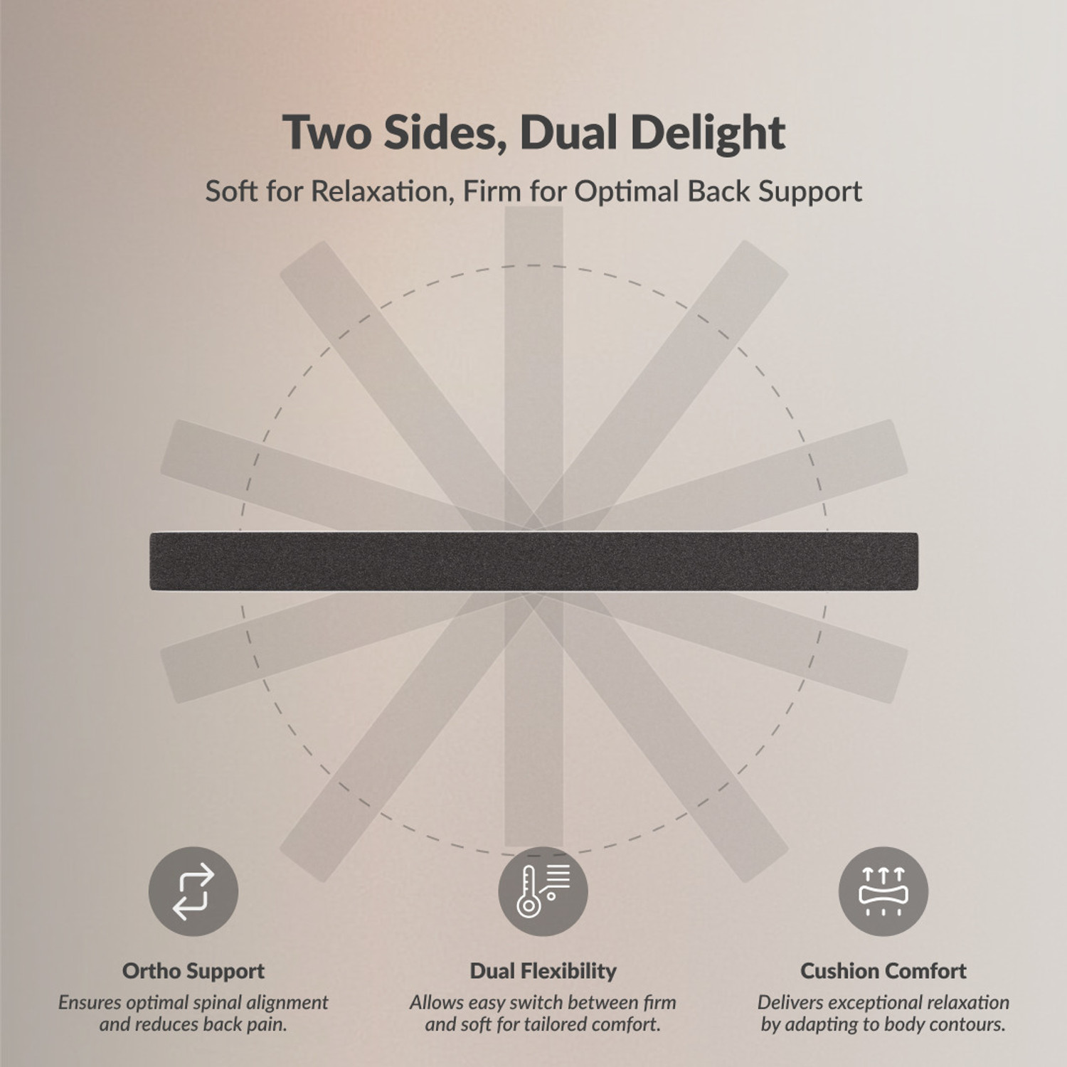 Image of SleepyHug AirCell Dual Ortho Reversible 8 inch King High Resilience (HR) Foam Mattress