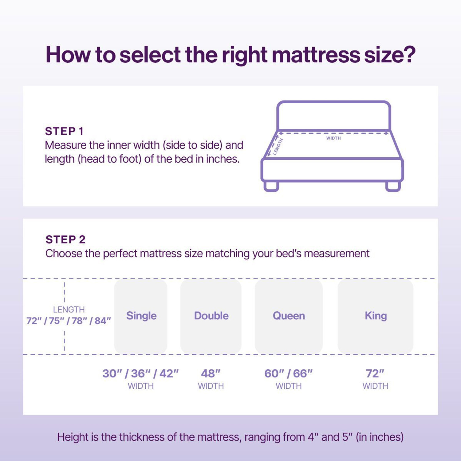 Image of SPRINGWEL Essential Medium Firm Quilted Mattress With Bamboo Charcoal Fabric 4 inch Single High Density (HD) Foam Mattress