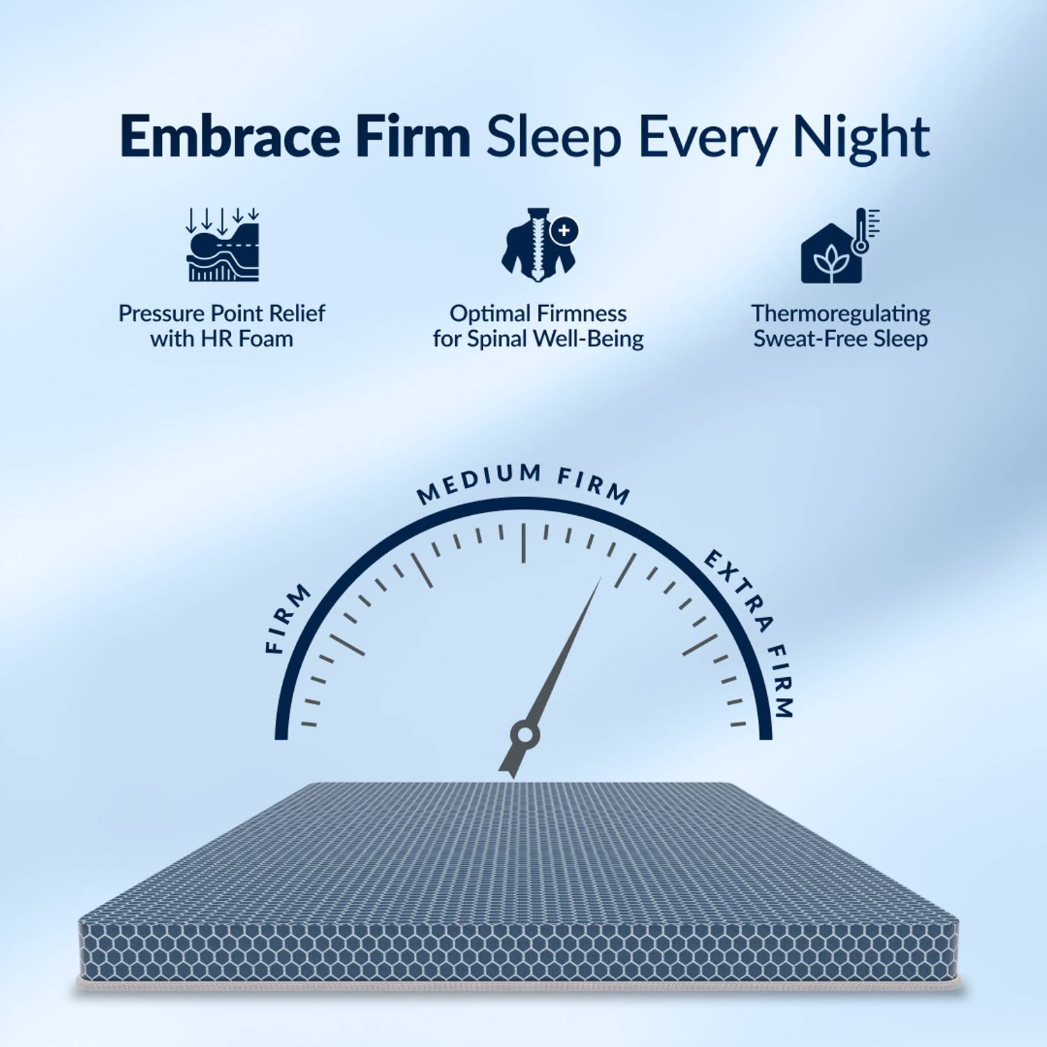 SleepyHug AirCell Ortho SpineX Essential 3 inch Single HR Mattress - Image 3