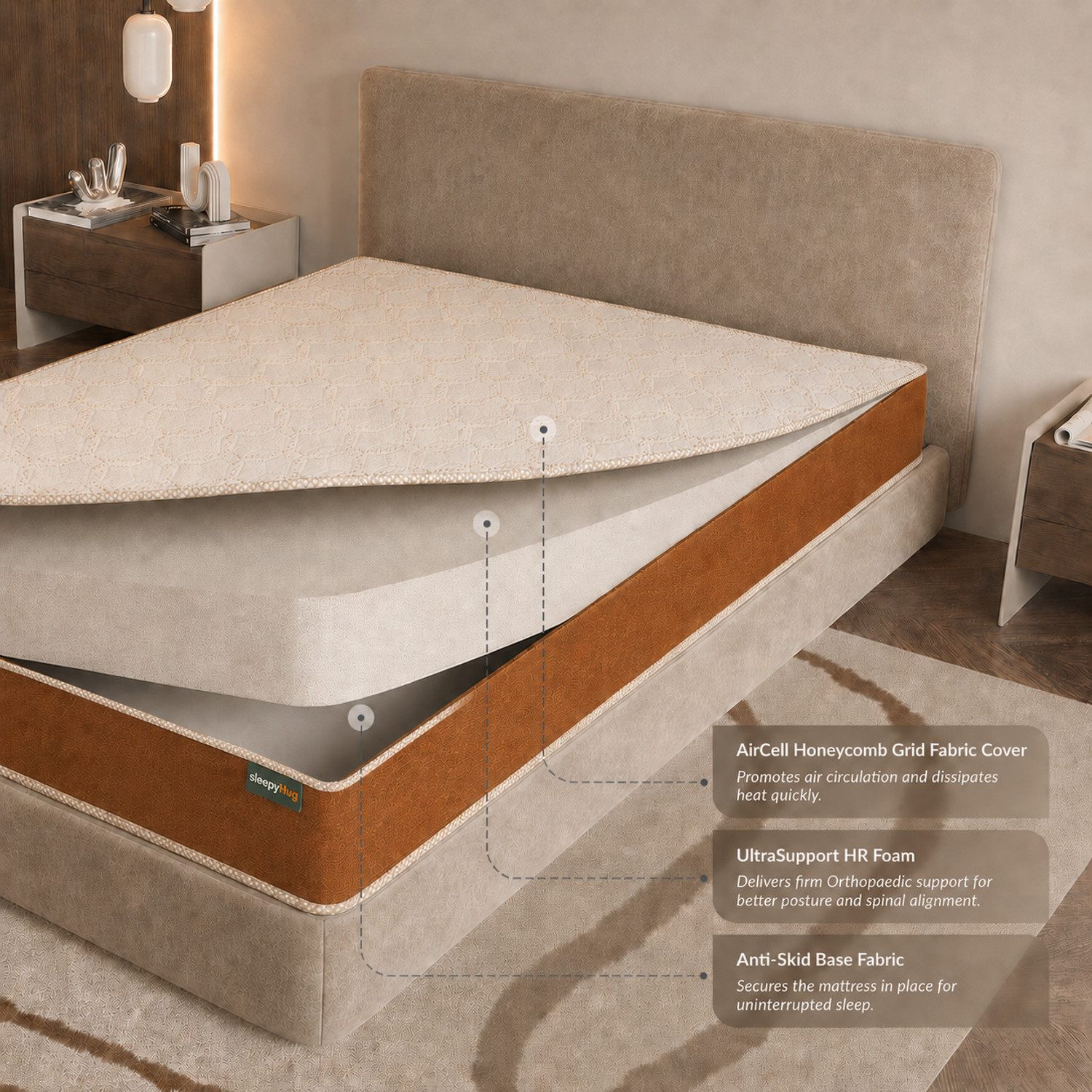Image of SleepyHug AirCell Series Ortho SpineX Orthopedic UltraSupport HR Foam 6 inch Single High Resilience (HR) Foam Mattress