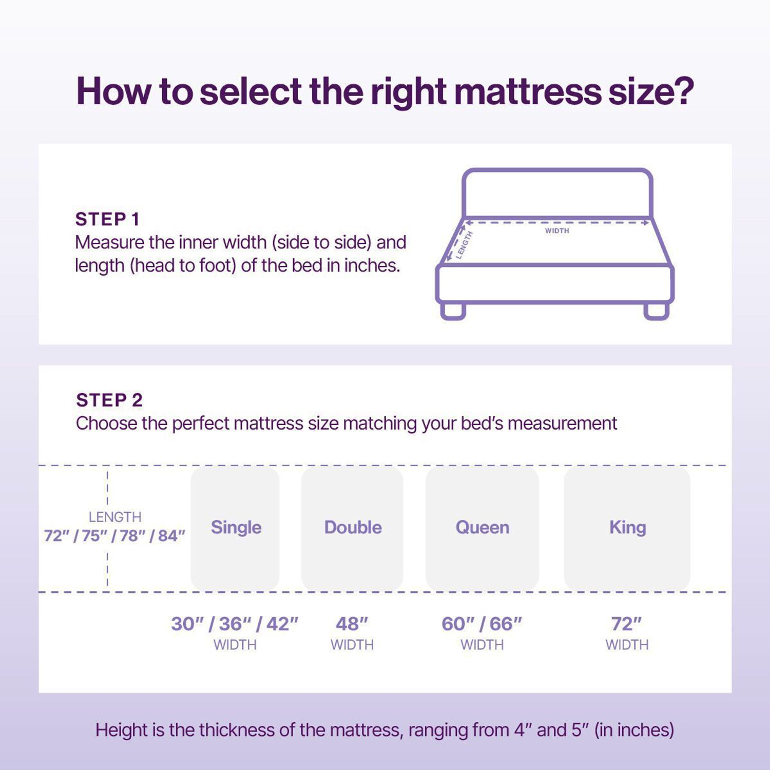 Image of SPRINGWEL Essential Medium Firm Quilted Mattress With Bamboo Charcoal Fabric 4 inch Single High Density (HD) Foam Mattress