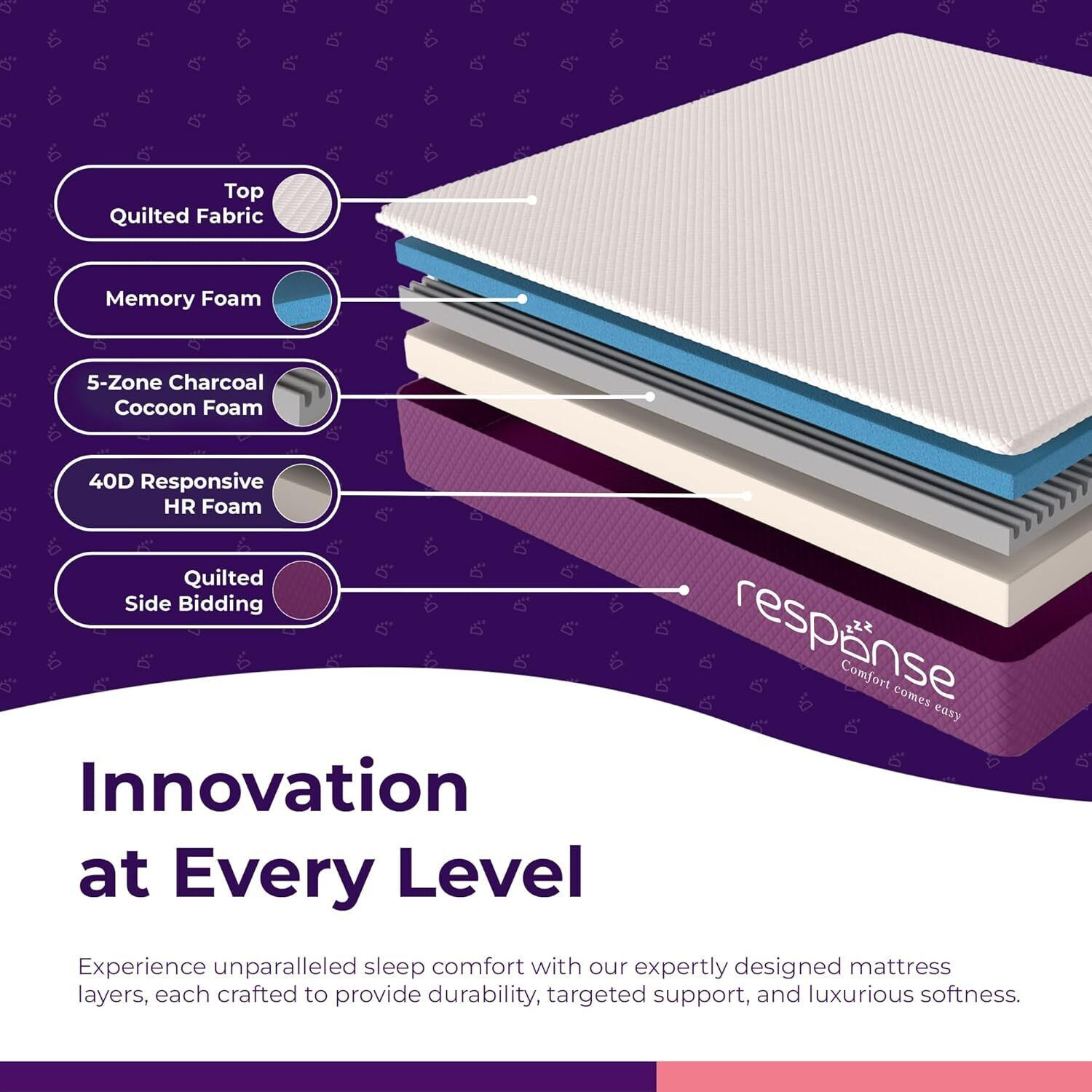 Image of Response 8 Inch Memory Orthopedic Foam Mattress 84x72 Inch King Size High-Density Support 8 inch King High Density (HD) Foam Mattress