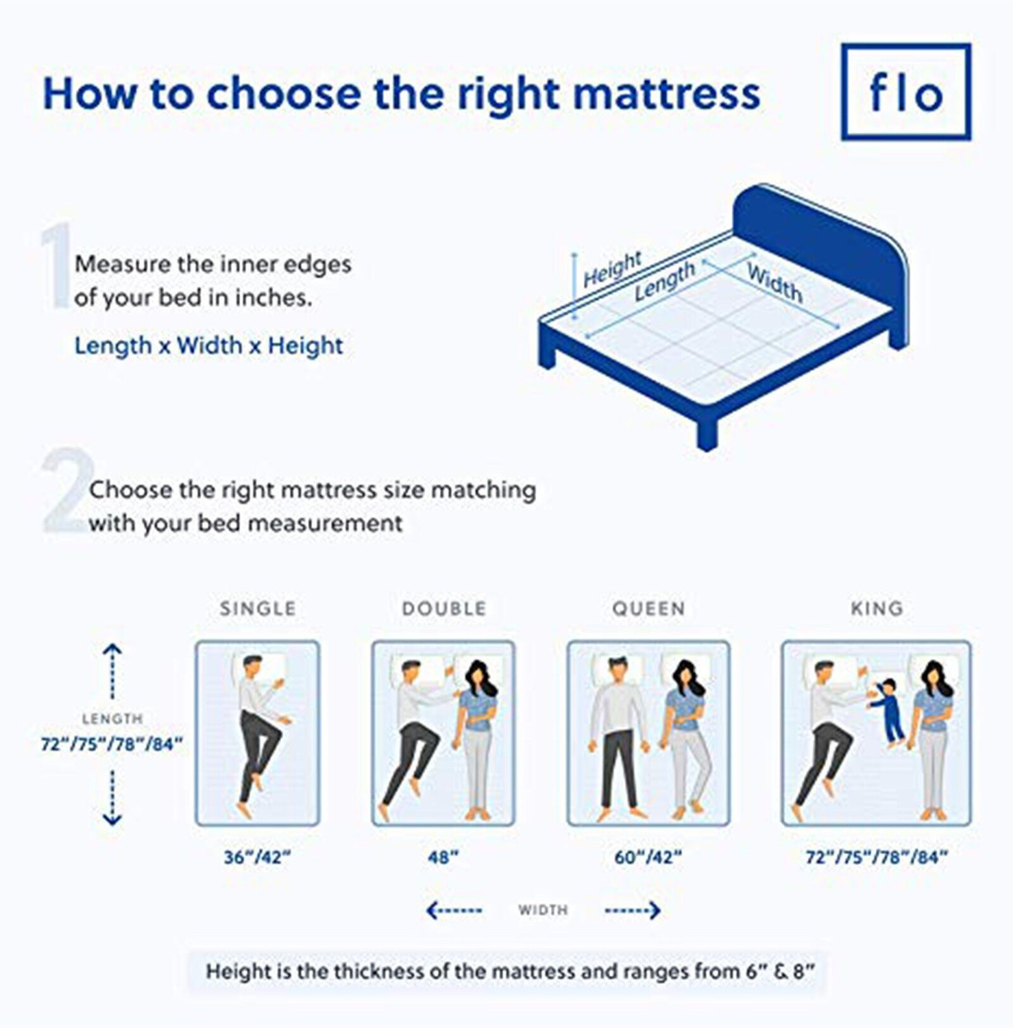 Image of FLO Ergo 4 inch King PU Foam Mattress