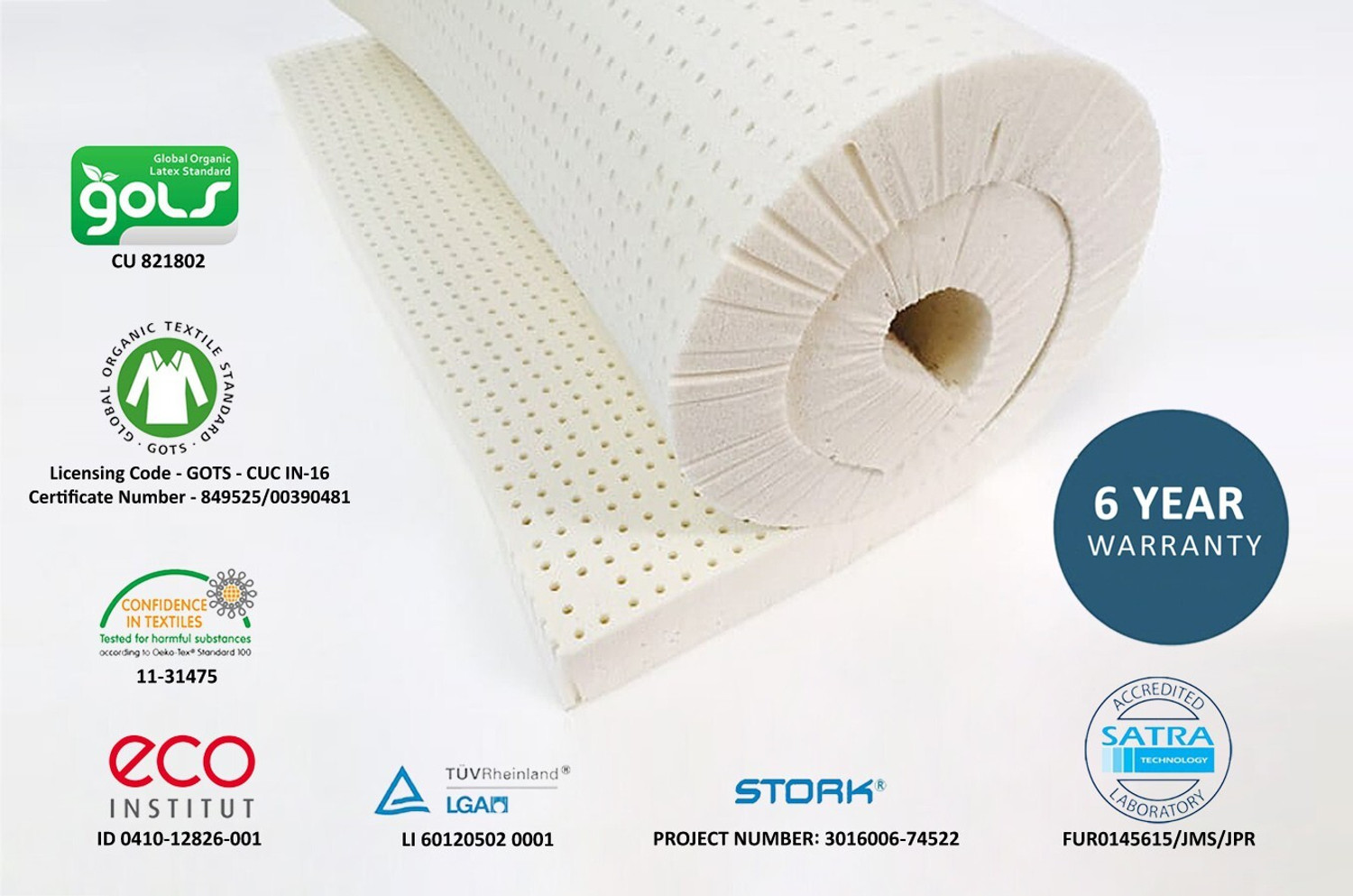 Image of SPRINGTEK 2 inch Bed Topper 2 inch Single Latex Foam Mattress