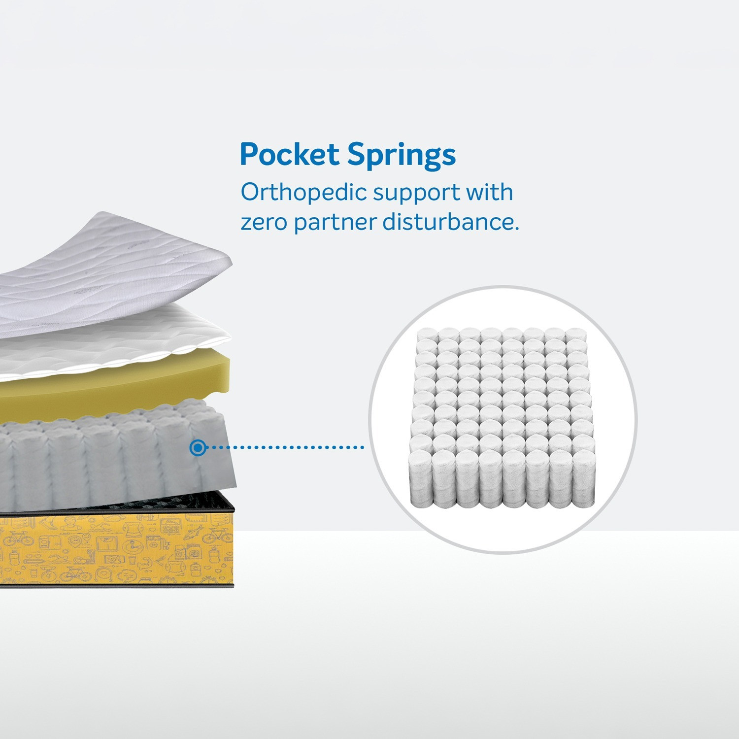 Image of Sleepwell Ortho Pro Spring, Medium Firm, Orthopedic, Anti-Microbial, 10 Yr Warranty, 6 inch Single Pocket Spring Mattress
