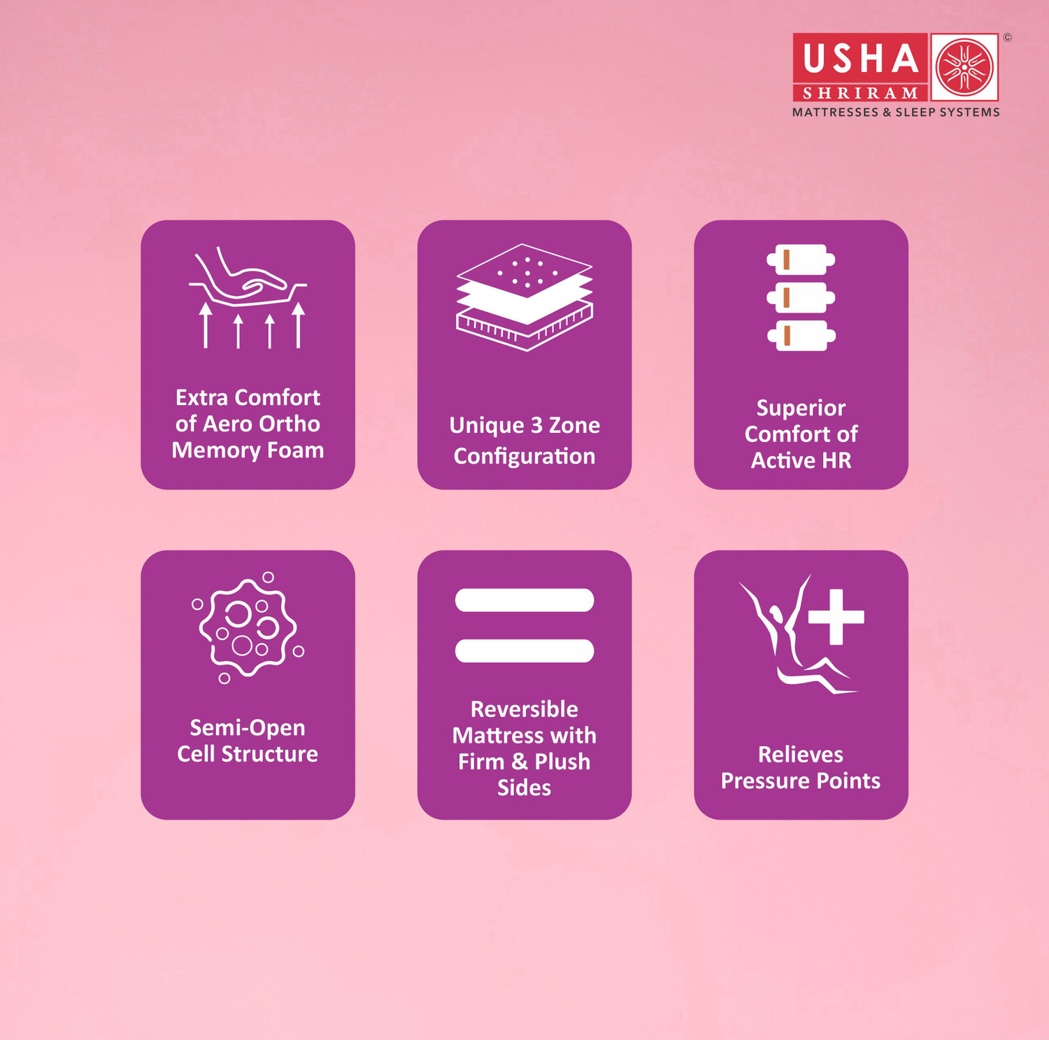 Image of USHA SHRIRAM Aero Ortho Memory Spine Alignment with 12 Years Warranty 5 inch King Memory Foam Mattress