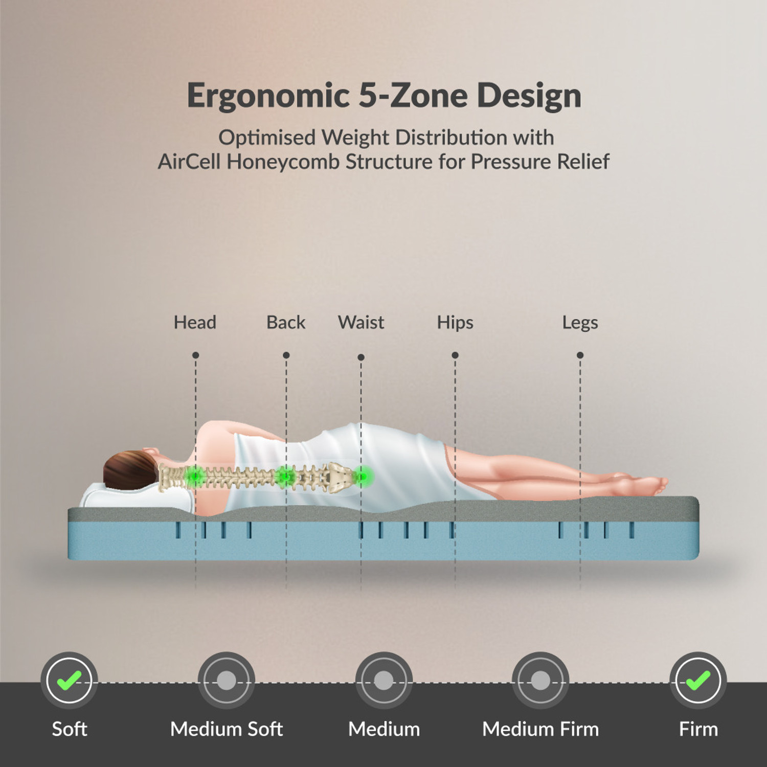 Image of SleepyHug AirCell Dual Ortho Reversible 8 inch King High Resilience (HR) Foam Mattress