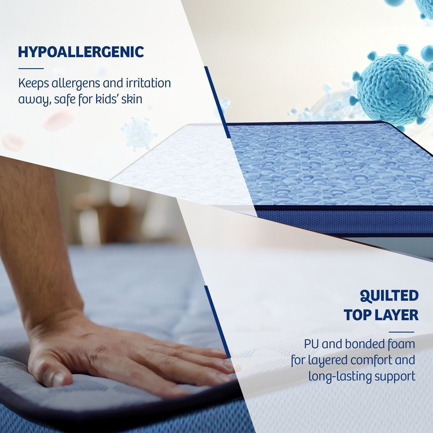 Image of KURLON DuoRest Essential, Reversible, Firm & Gentle Side, Reinforced Fiber Bonded Foam 6 inch King Bonded Foam Mattress