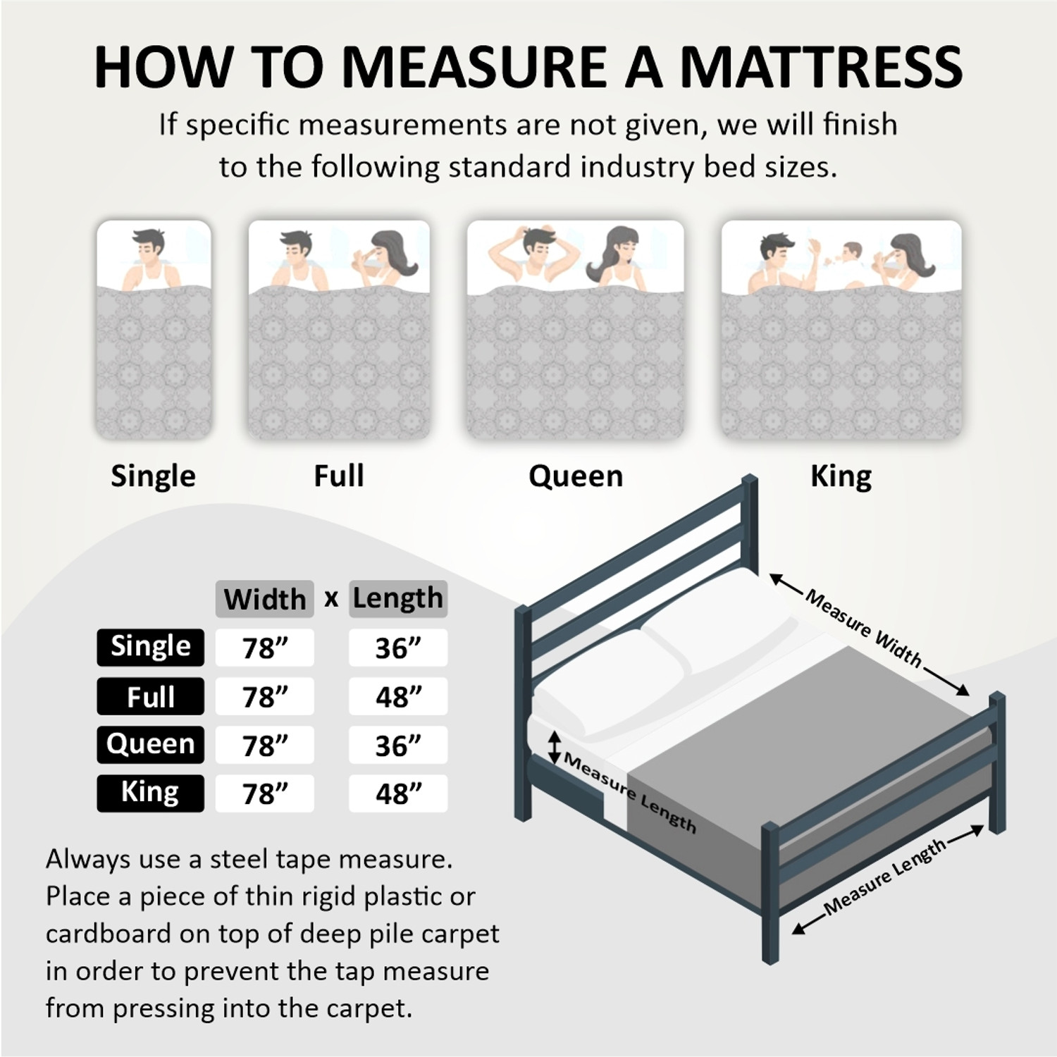 Image of SLEEPSPA LUXEPEDIC Hotel Comfort Mattress with HerbFRESH Technology 6 inch King Pocket Spring Mattress
