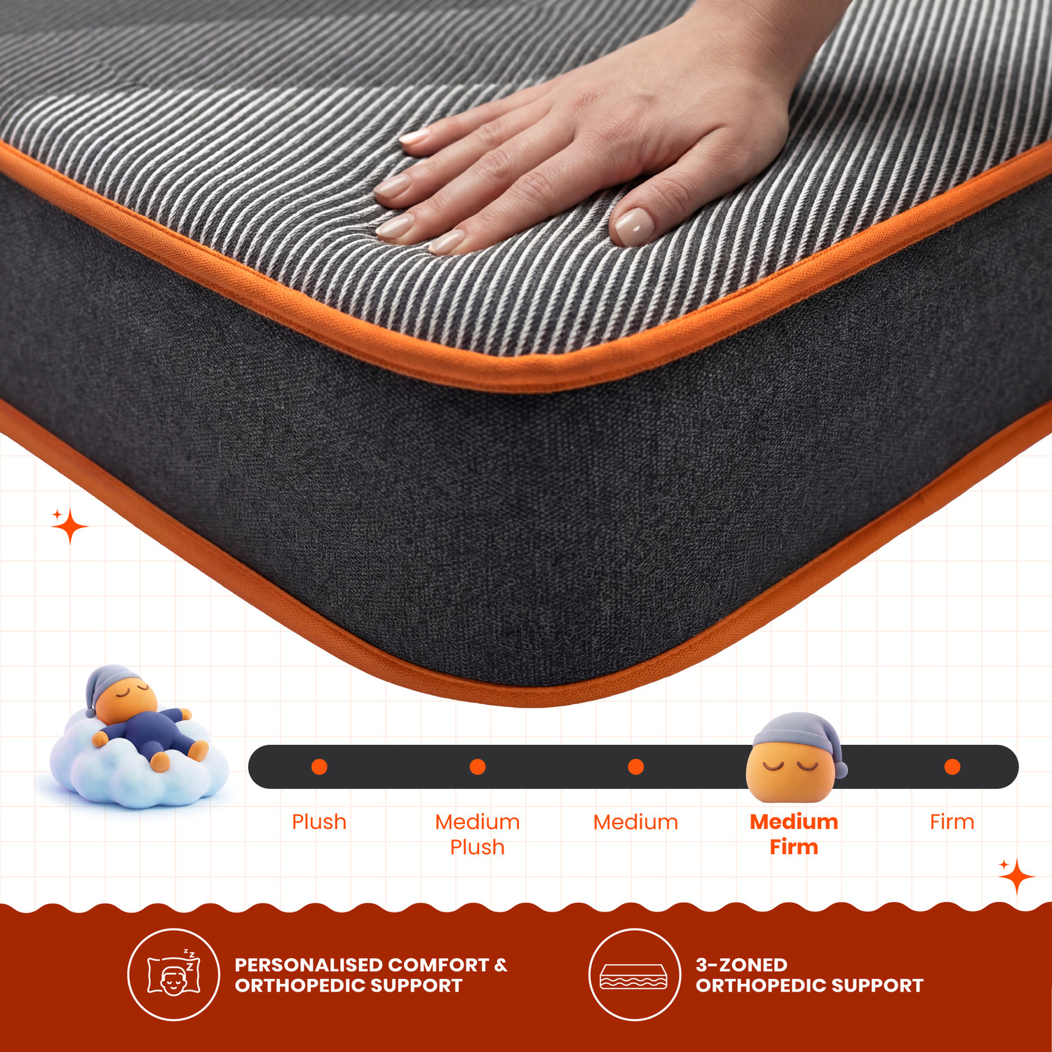 Image of Sleepyhead Original Designed by Duroflex - 3 Layered BodyIQ Orthopedic Memory Foam 8 inch Single High Resilience (HR) Foam Mattress